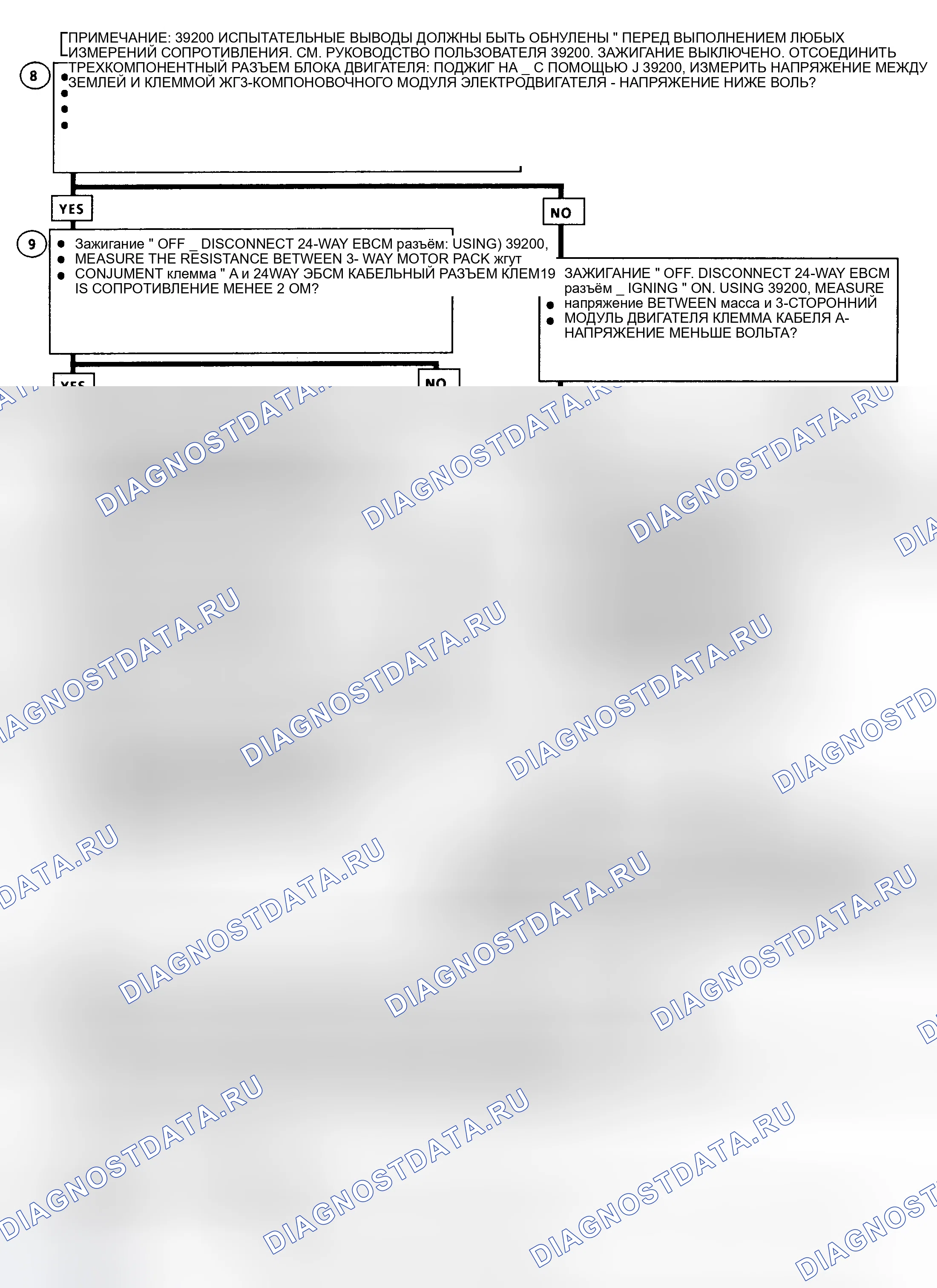 Рис. 81. Oldsmobile Achieva I