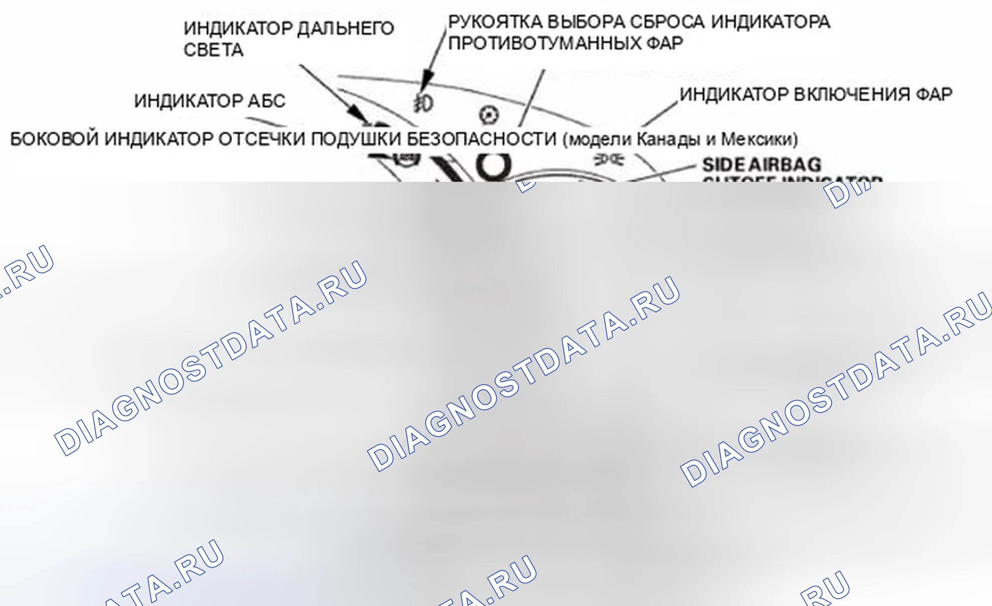 Рис. 328. Honda CR-V IV