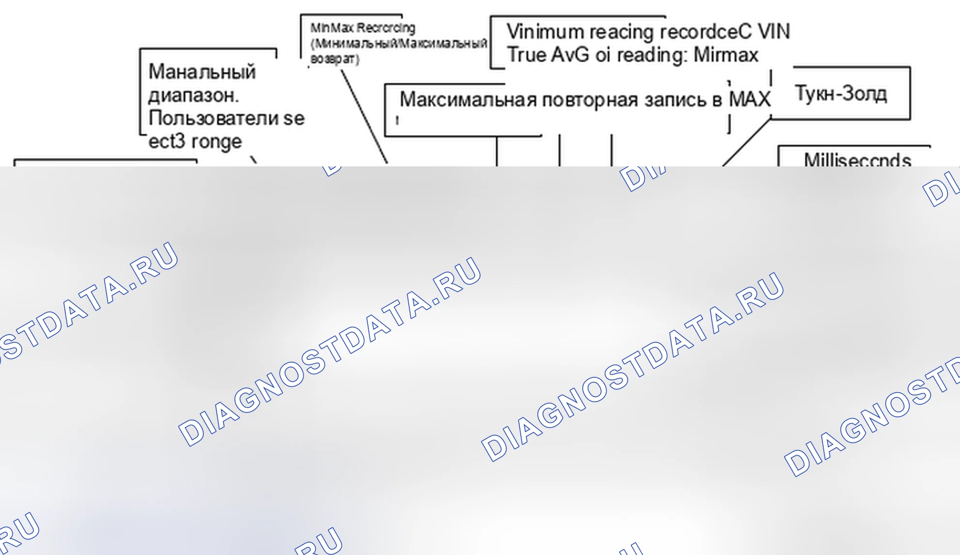 Рис. 293: Дисплей. MINI Cooper S I