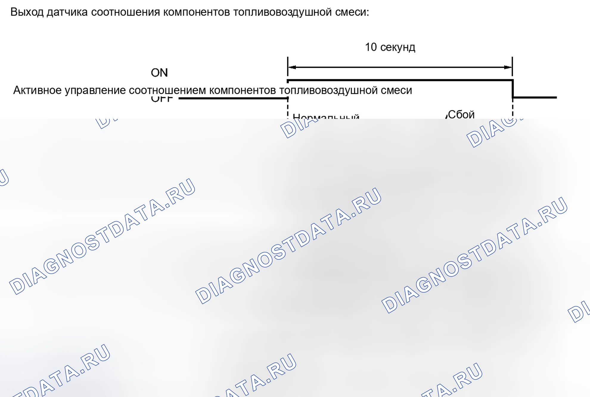 Рис. 125: ОПИСАНИЕ МОНИТОРА. Toyota Prius V I