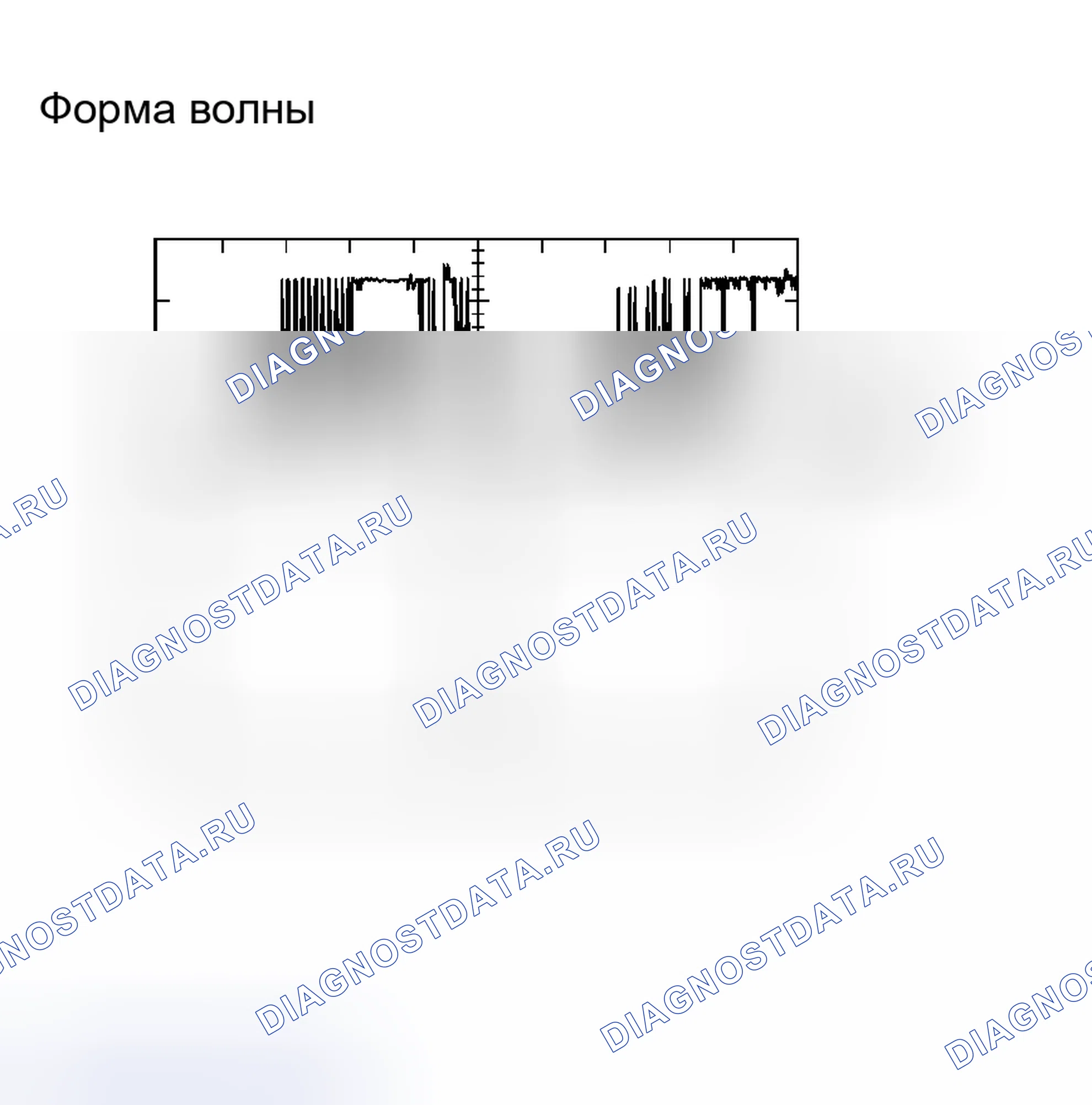 Рис. 283. Toyota Prius II рестайлинг