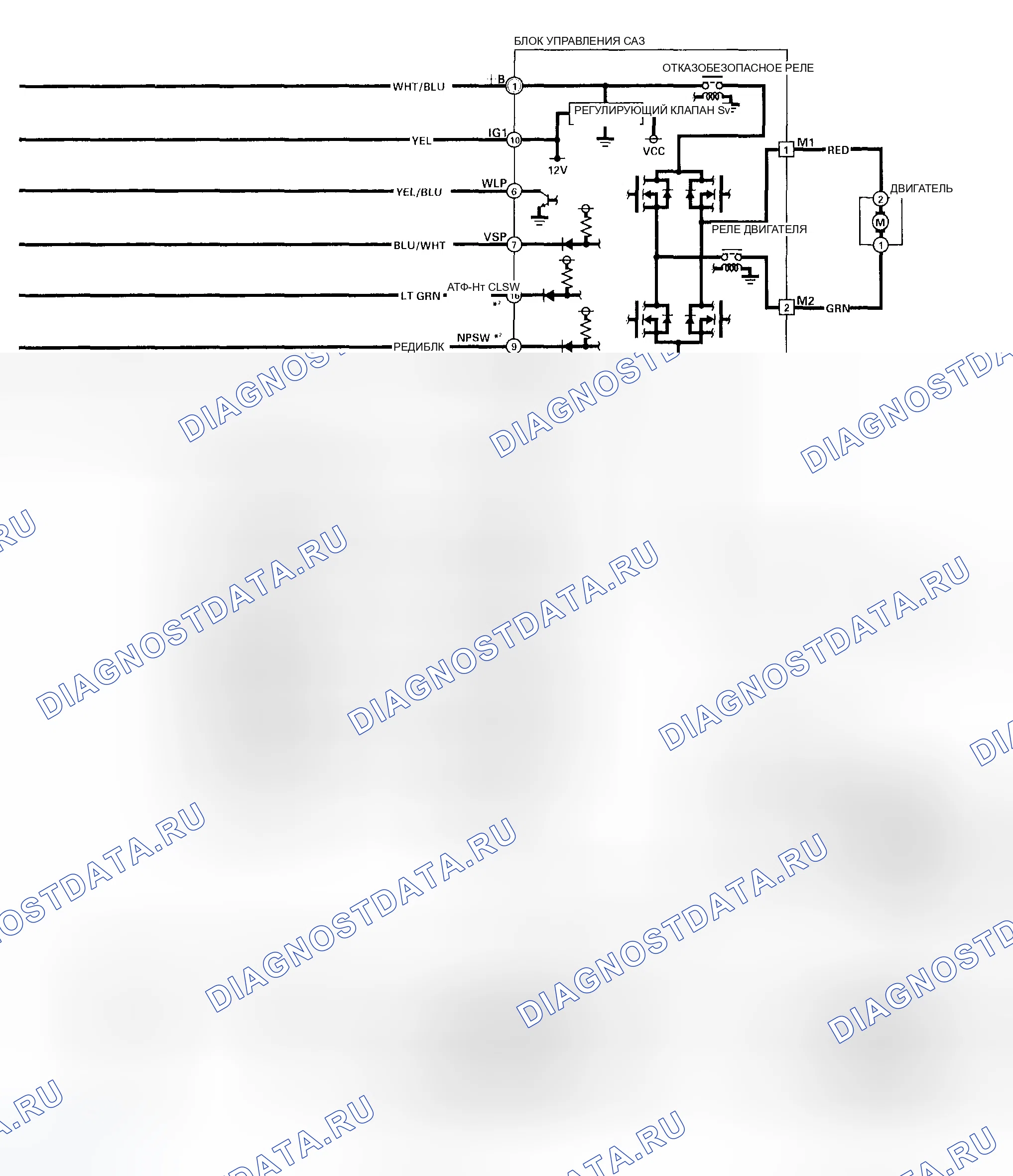 Рис. 240. Honda Civic VII рестайлинг
