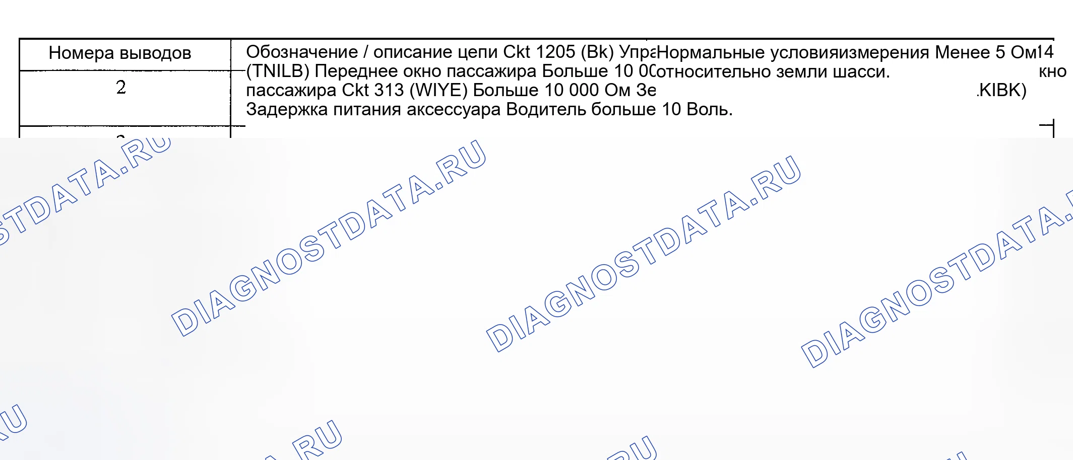 Рис. 151. Hyundai Nexo I