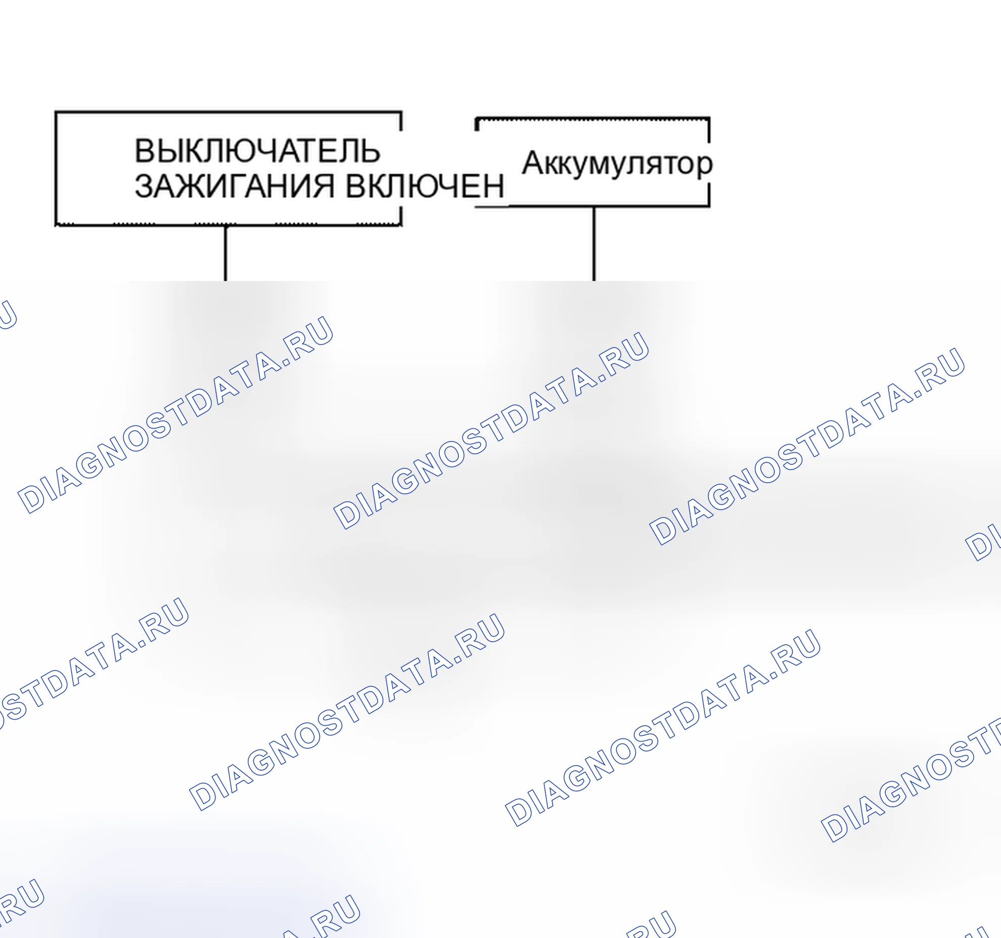 Рис. 22: ДИАГНОСТИЧЕСКАЯ ПРОЦЕДУРА ДЛЯ СИСТЕМЫ ОБОГРЕВАТЕЛЯ / КОНДИЦИОНЕРА (ЕСЛИ ОНА ОБОРУДОВАНА). Honda Odyssey I