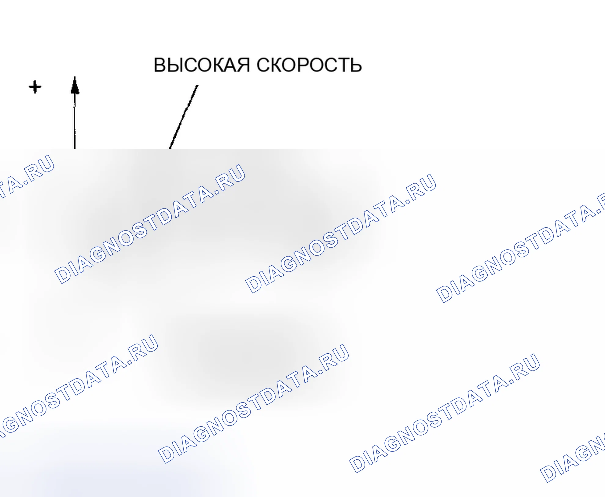 Рис. 15: Проверка структуры напряжения. Mazda 6 GH рестайлинг