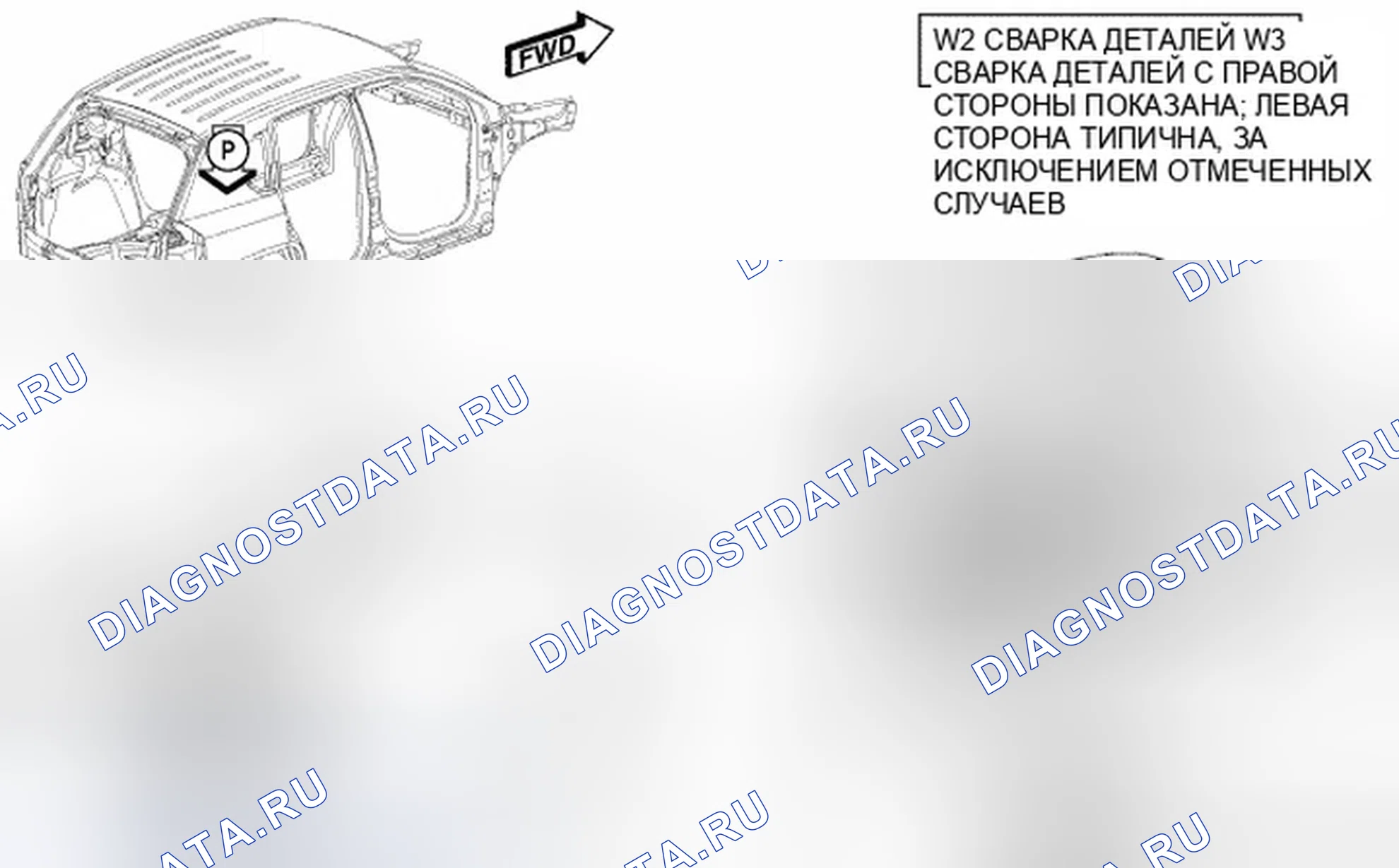 Рис. 195. Jeep Compass I