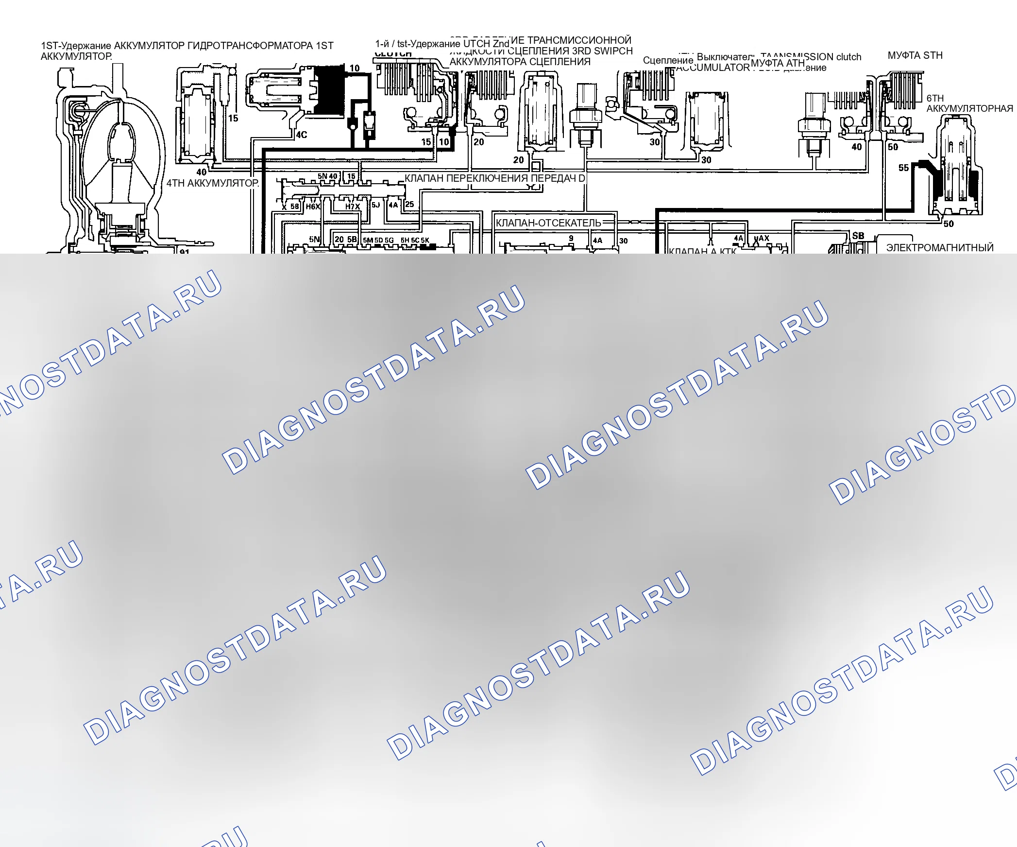 Рис. 367. Honda Odyssey I