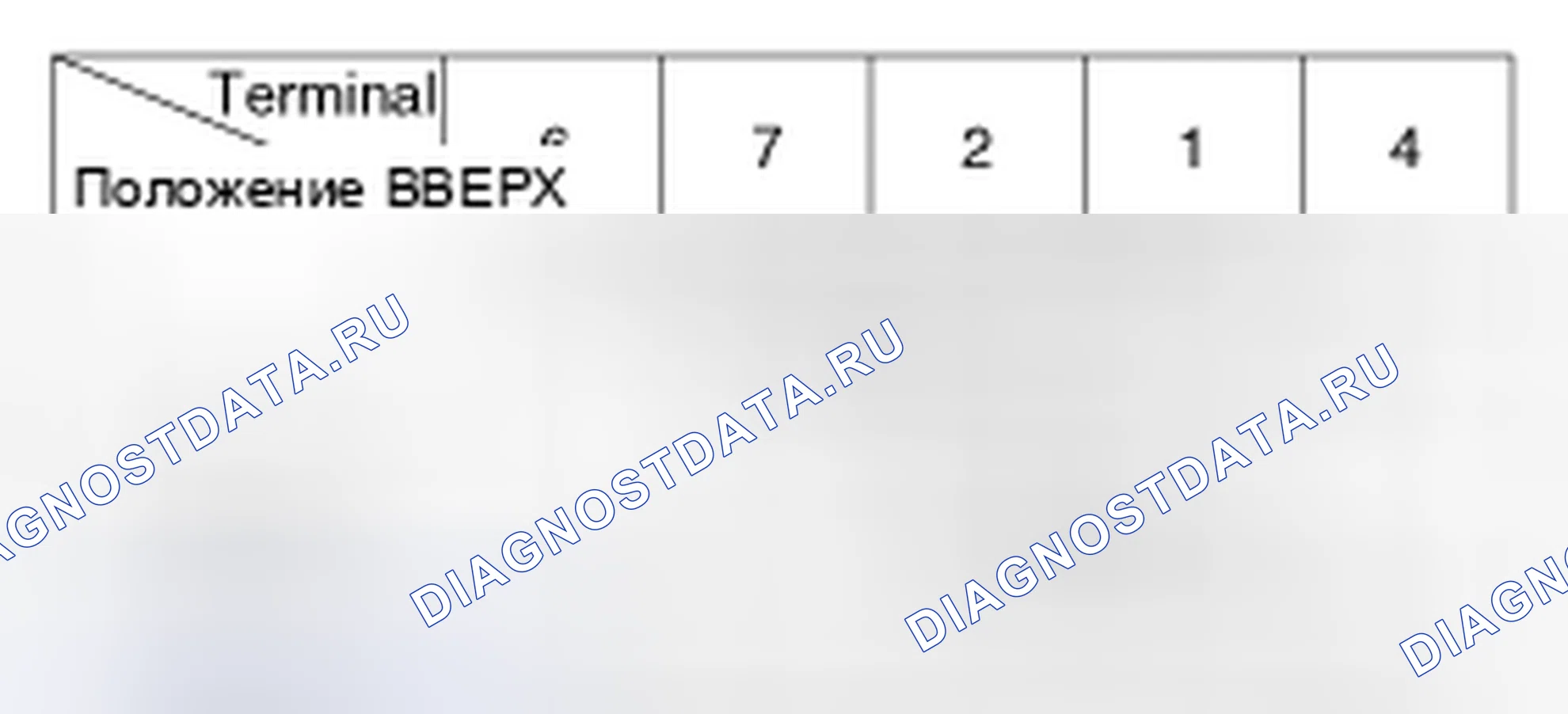 Рис. 25. Kia Magentis II рестайлинг