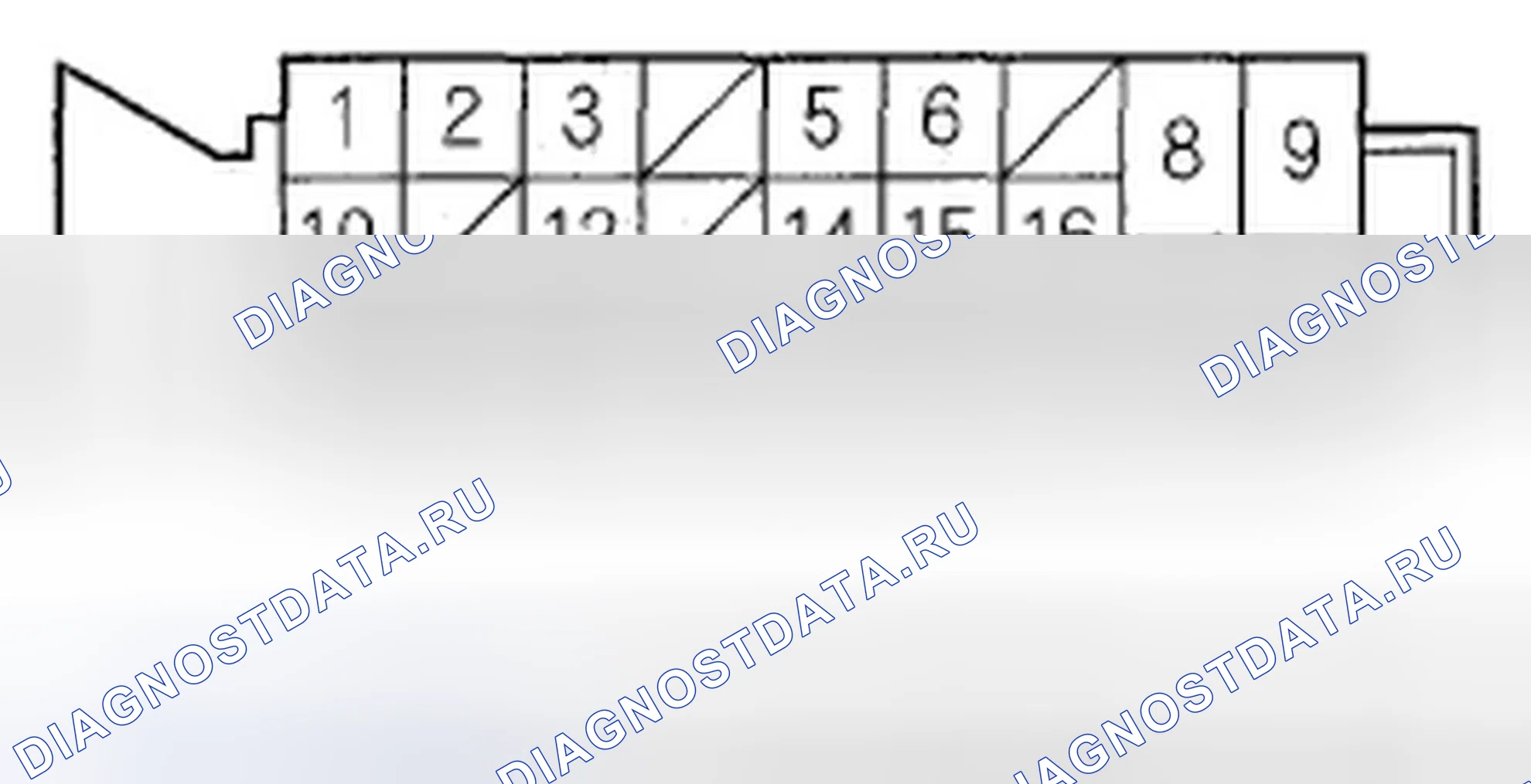 Рис. 2: Входы и выходы блока управления модулятором ABS для разъема 25P. Honda Fit I