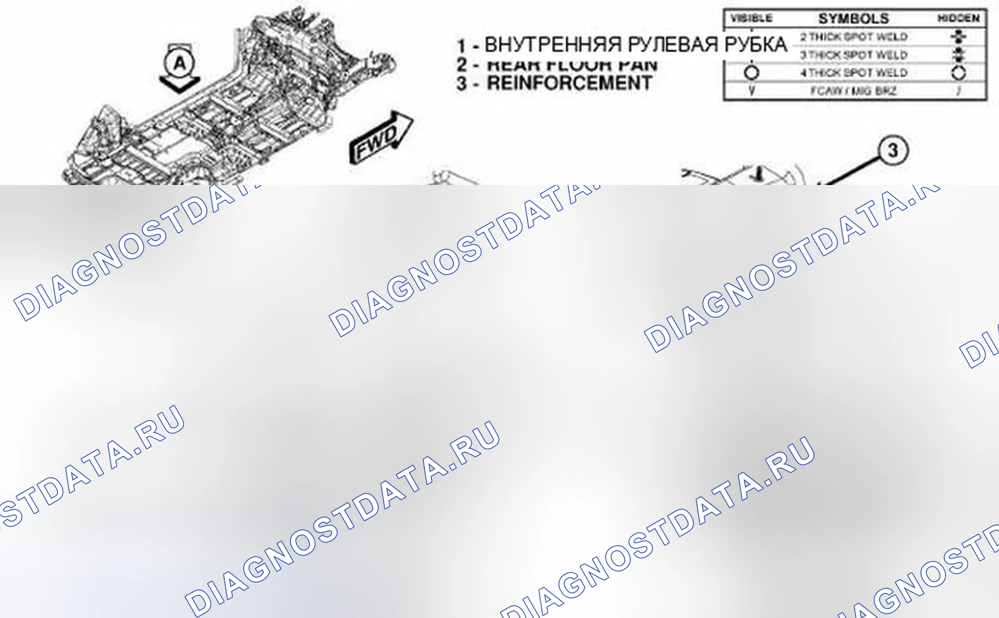 Рис. 252. Dodge Journey I