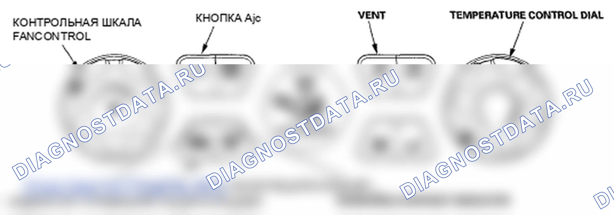 Рис. 9: Как использовать функцию самодиагностики без HDS. Honda Ridgeline I рестайлинг