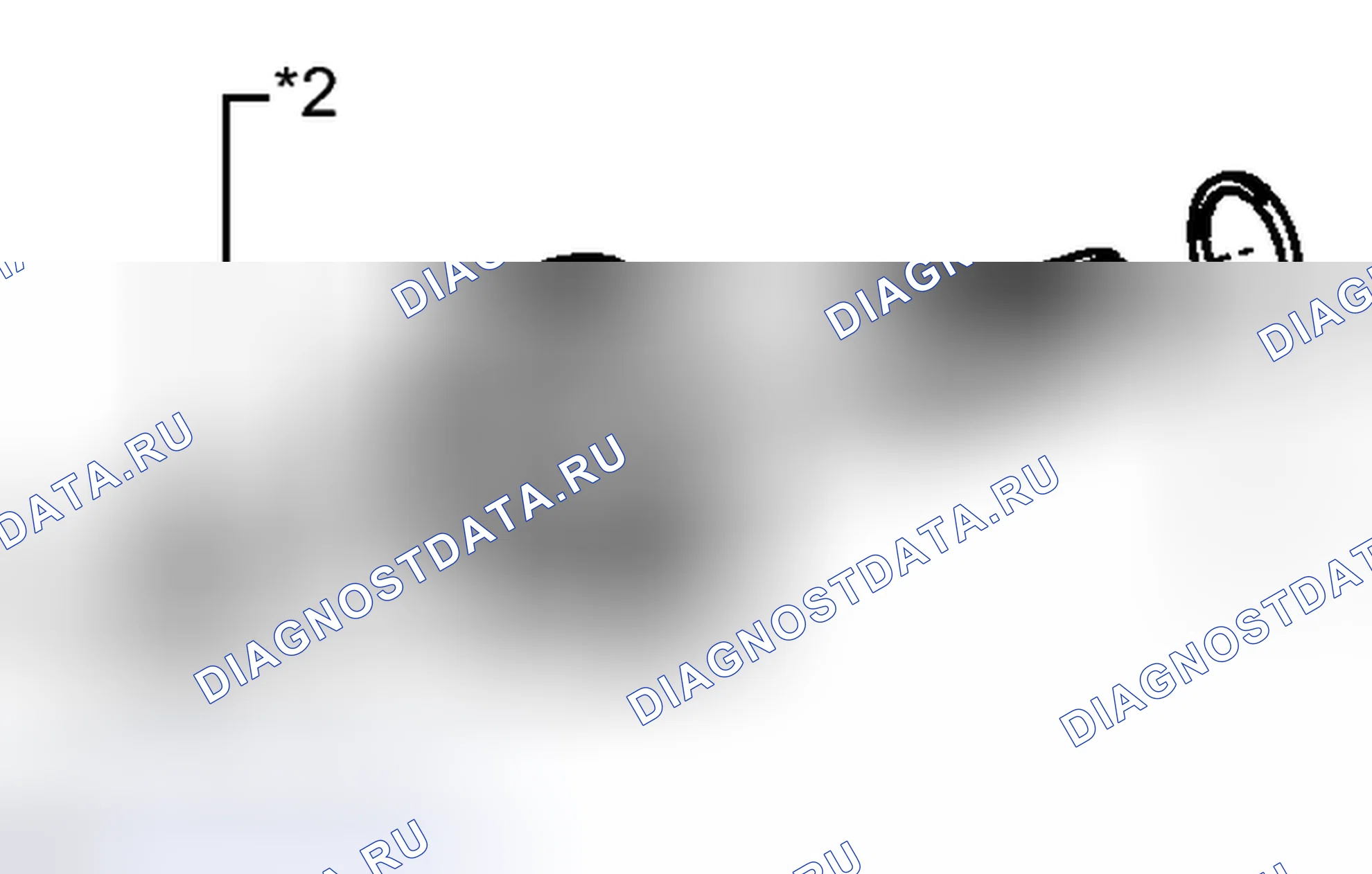 Рис. 292. Kia Sorento IV