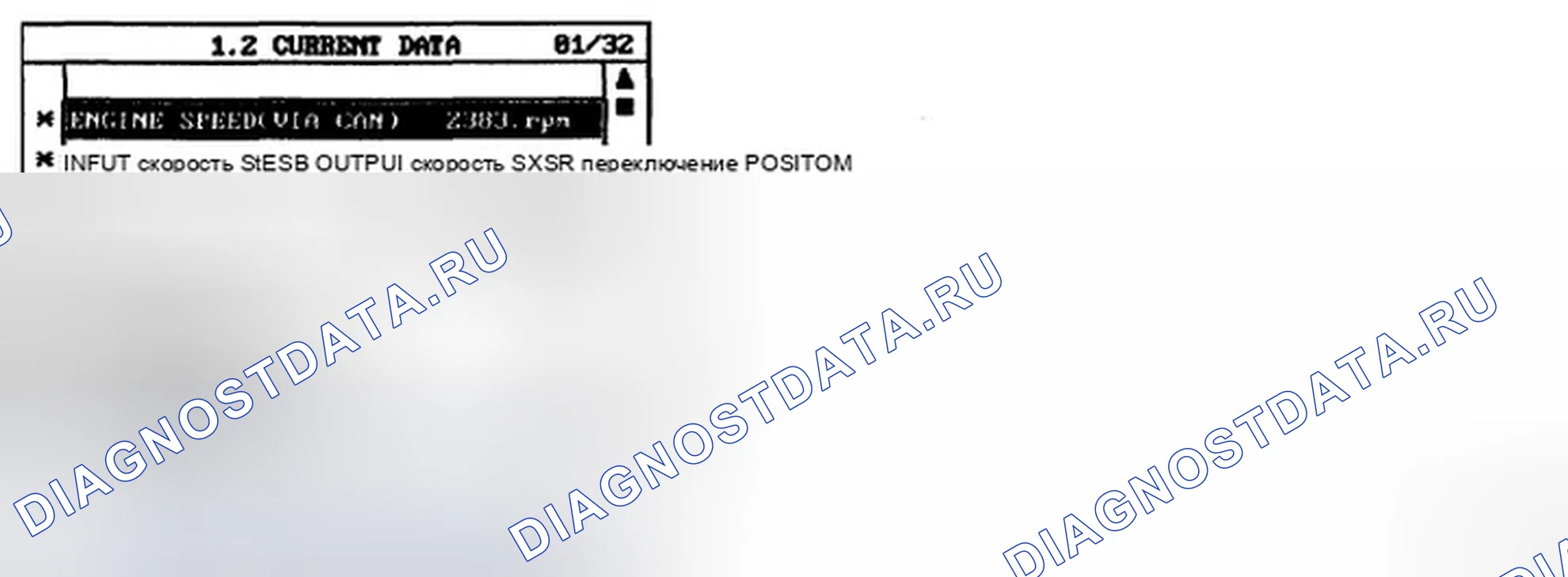 Рис. 62: МОНИТОРИНГ ДАННЫХ SCANTOOL. Hyundai Elantra IV