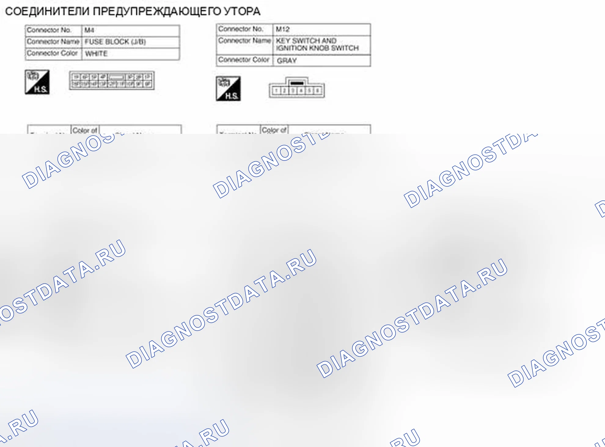Рис. 22. Infiniti QX56 I рестайлинг