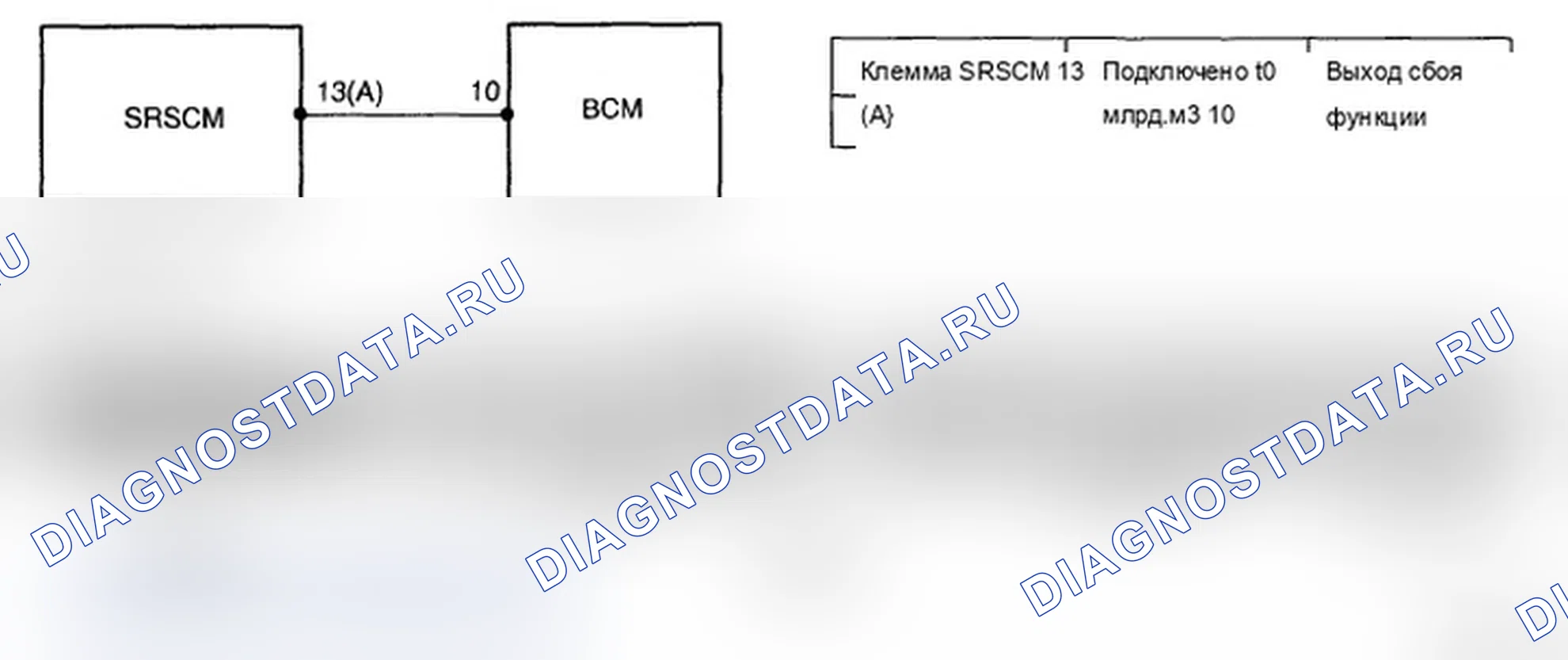 Рис. 125: ПРИНЦИПИАЛЬНАЯ СХЕМА. Hyundai Santa Fe II