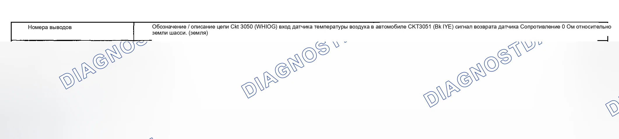 Рис. 21. Hyundai ix20 I рестайлинг