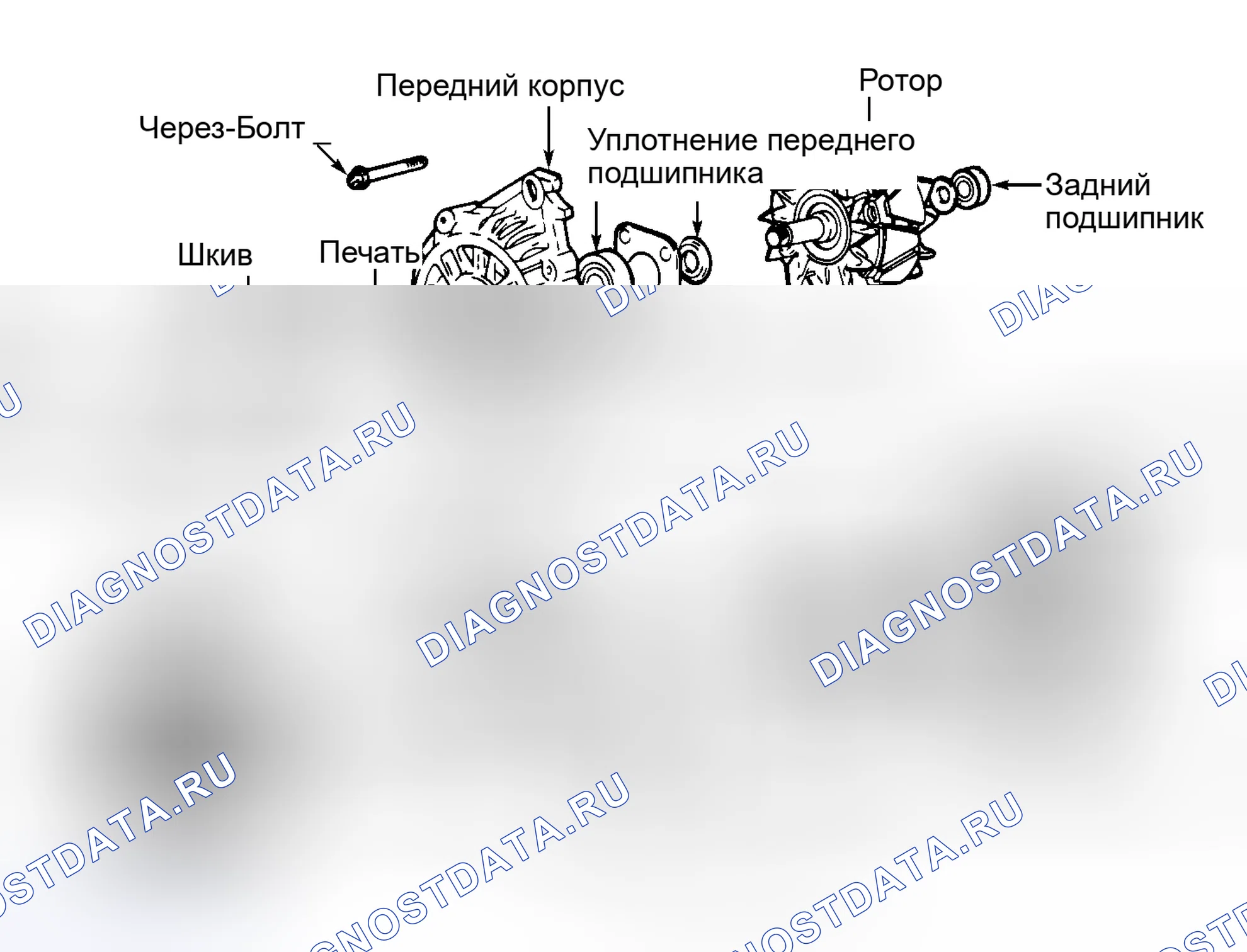 Рис. 10: КАПИТАЛЬНЫЙ РЕМОНТ системы зарядки электрооборудования. Hyundai Elantra II рестайлинг