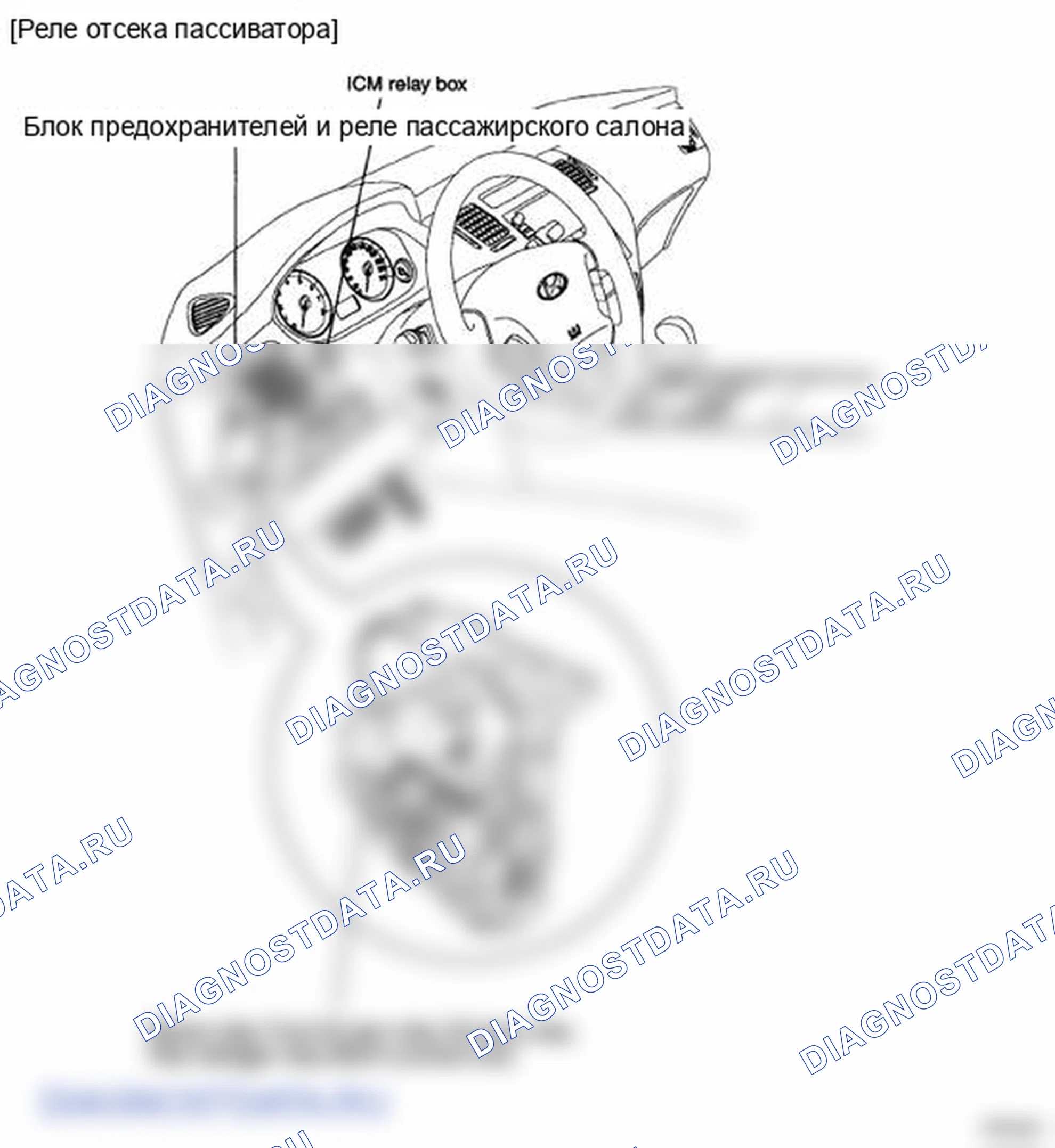 Рис. 2. Hyundai Azera I