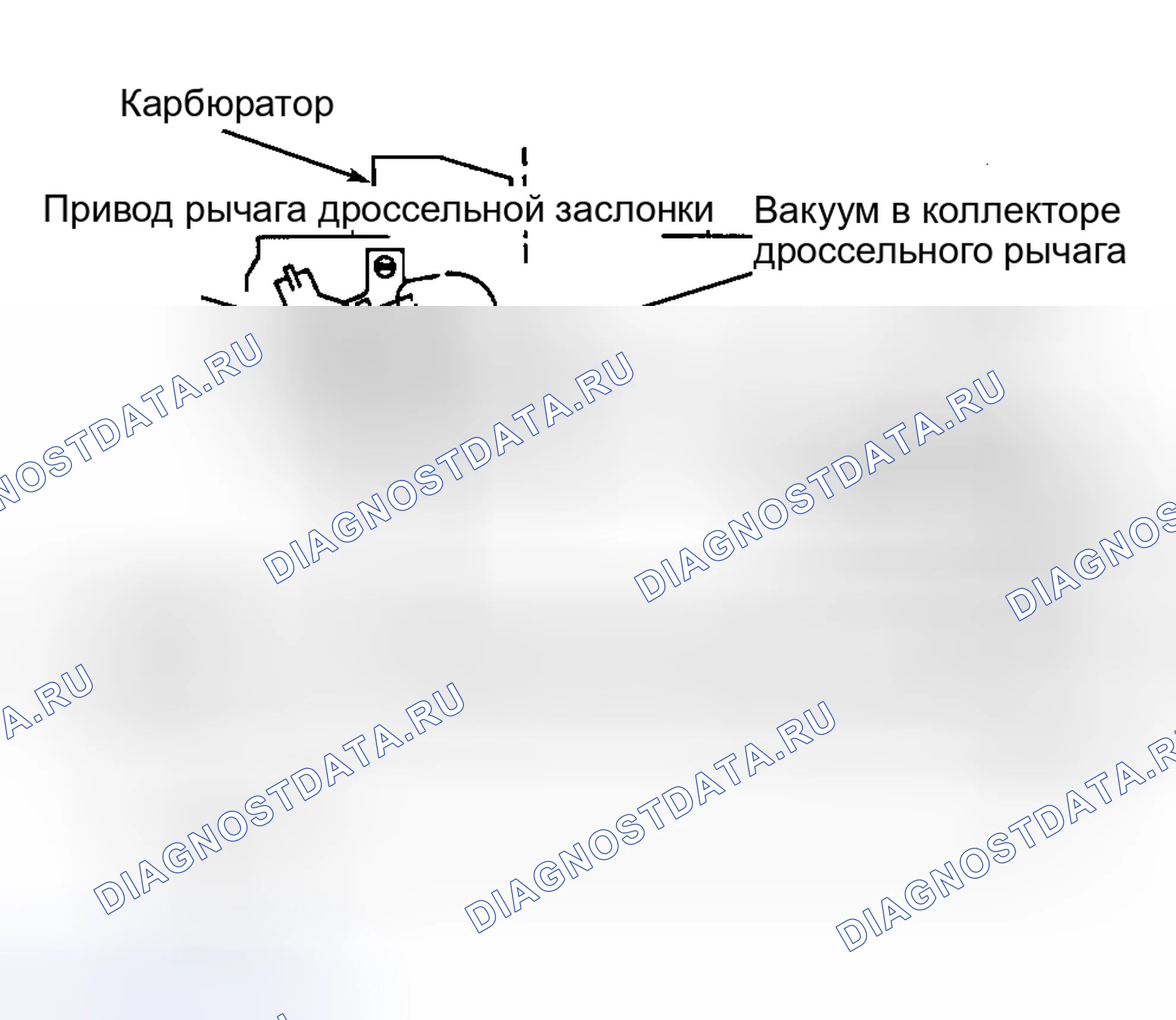 Рис. 61: ФУНКЦИОНИРОВАНИЕ СИСТЕМЫ. Chevrolet Suburban C10 