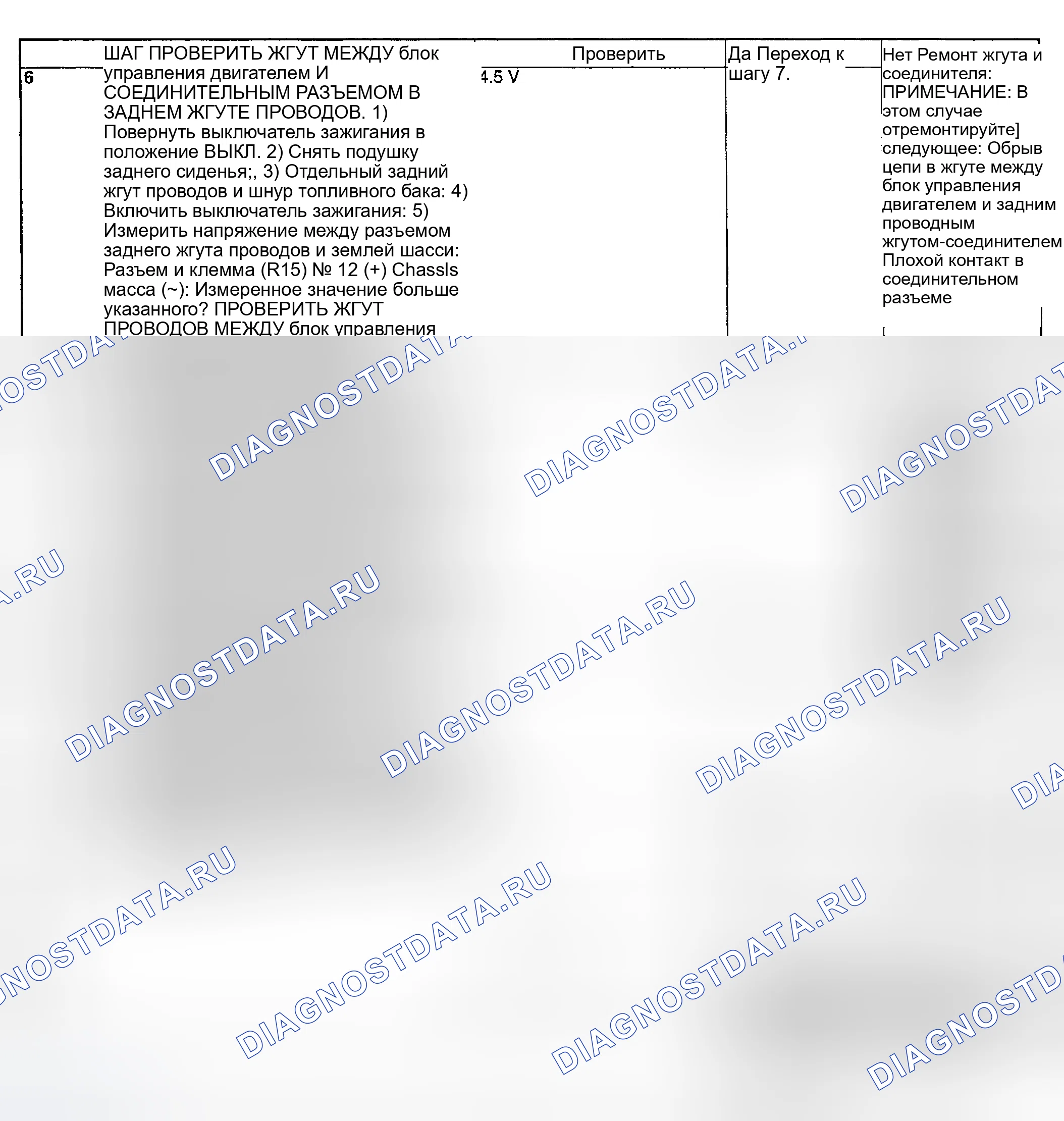 Рис. 171. Subaru Impreza GD/GC/GG рестайлинг