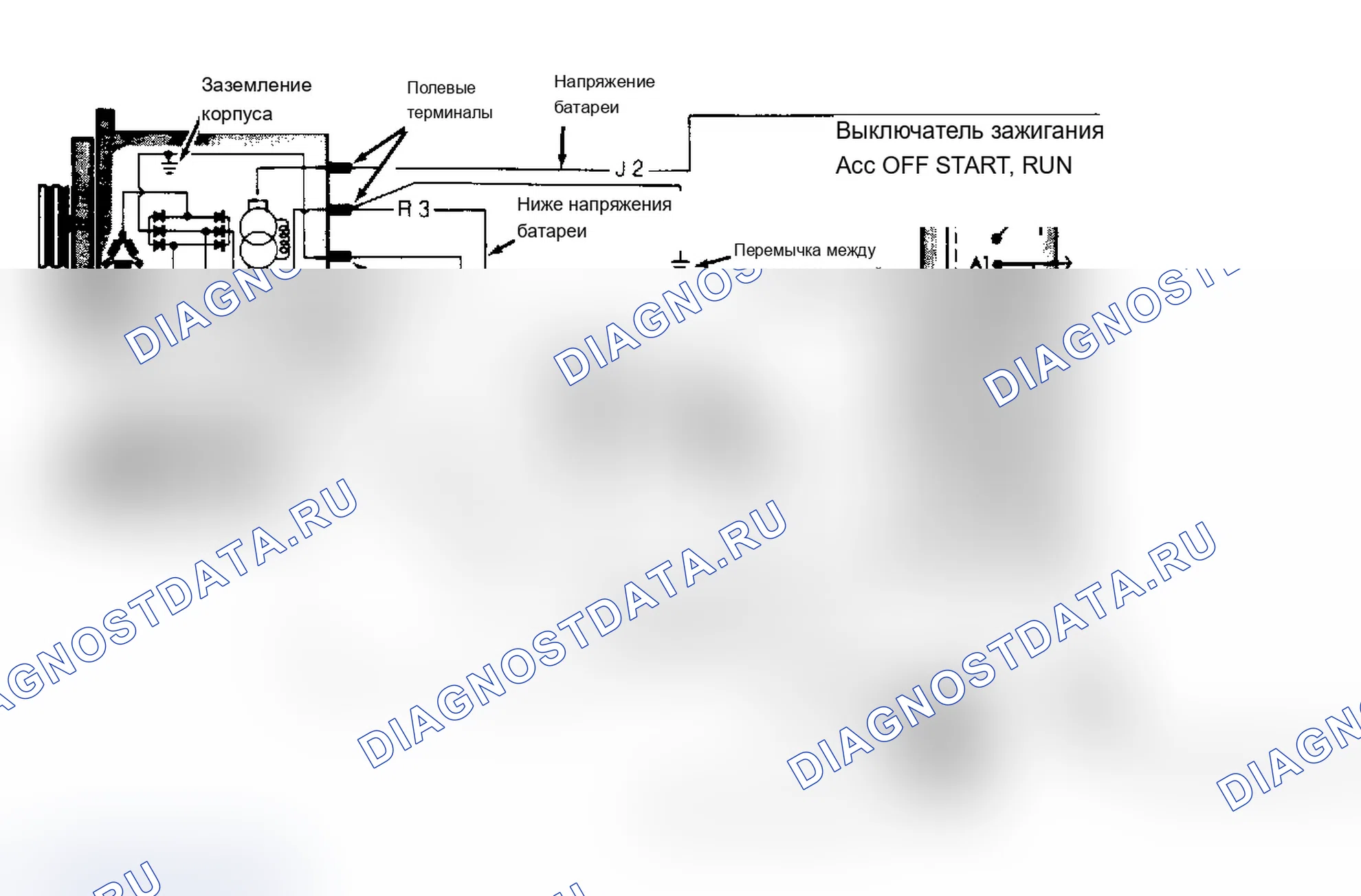 Рис. 4. Dodge Grand Caravan II