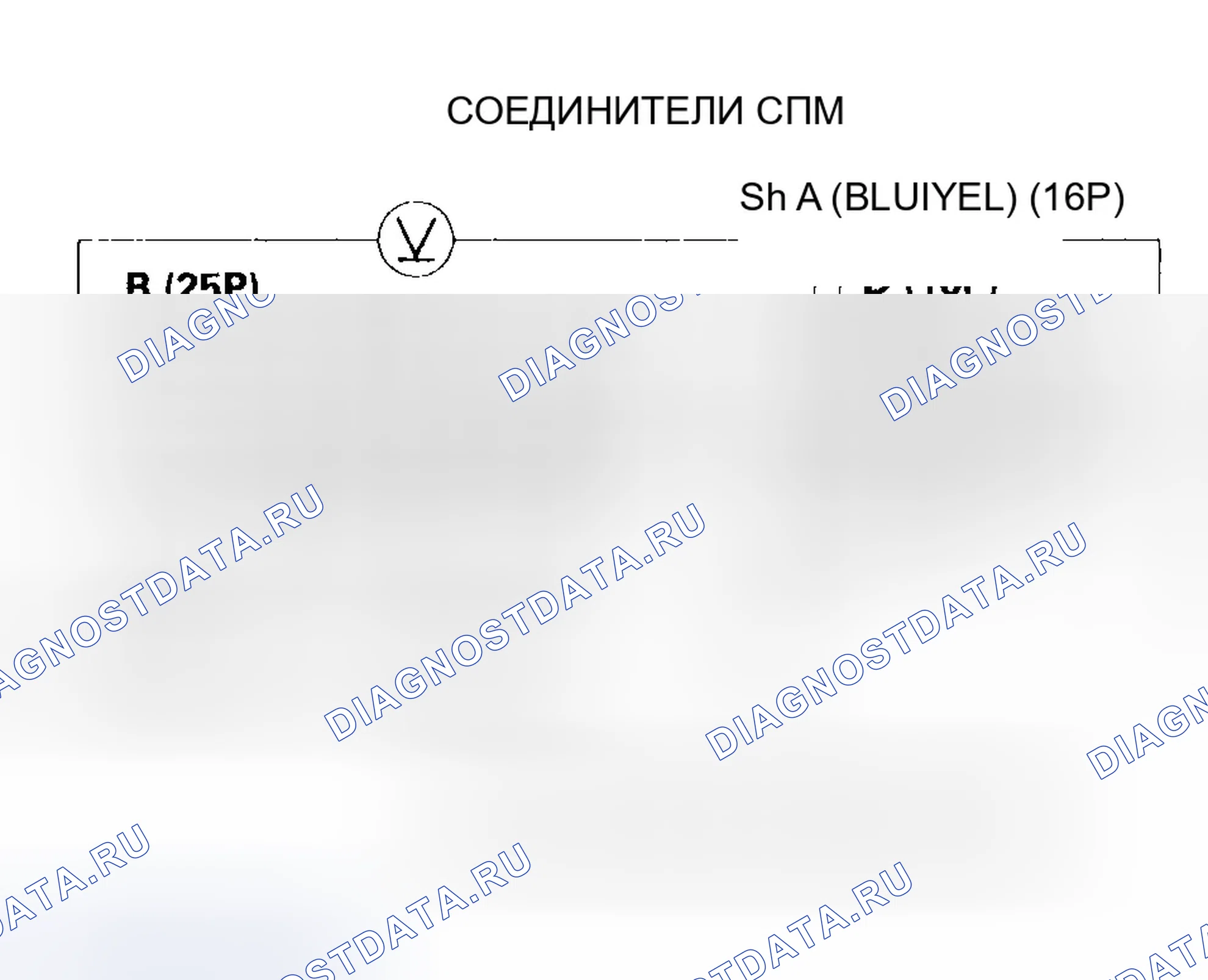 Рис. 327: расшифровка кода ошибки P0753: Проблема в цепи электромагнитного клапана А управления переключением. Honda Odyssey II