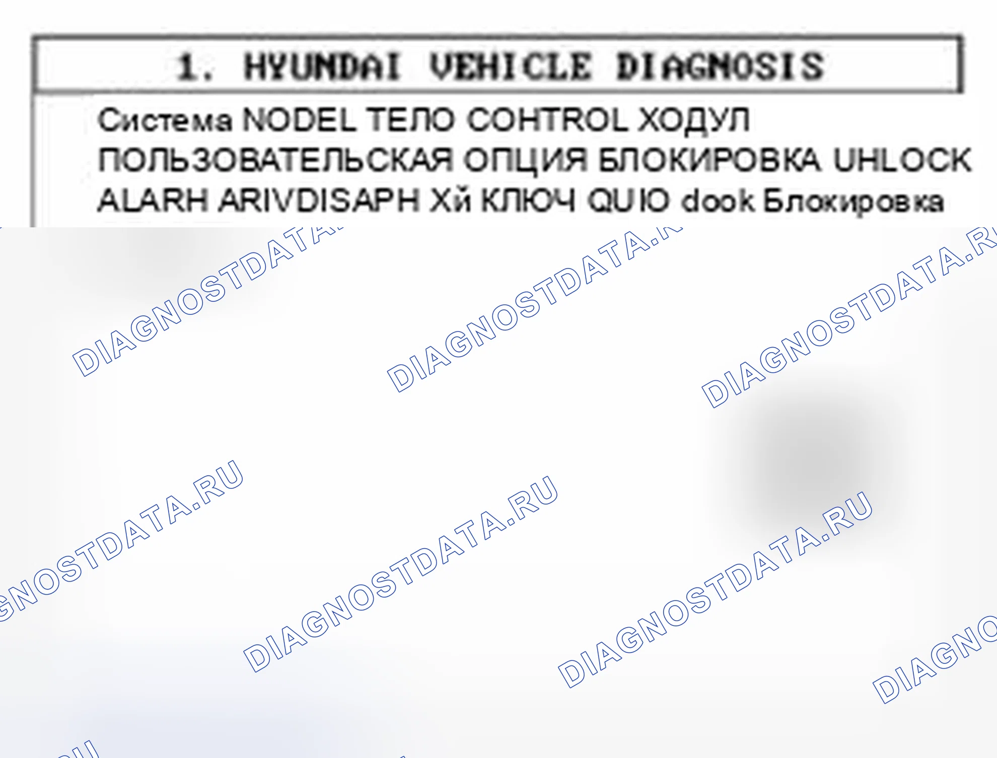 Рис. 53. Hyundai Veracruz I