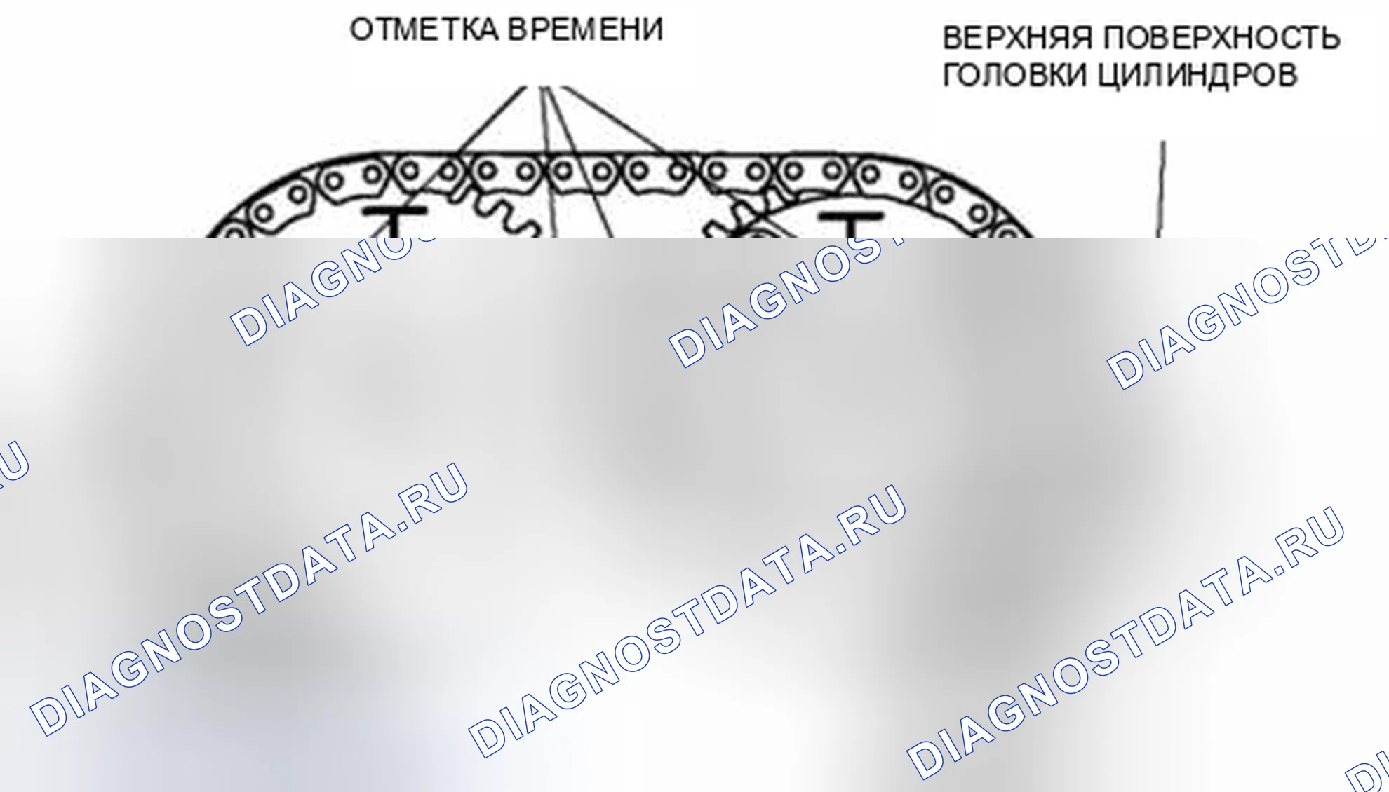 Рис. 20. Audi Q8 I
