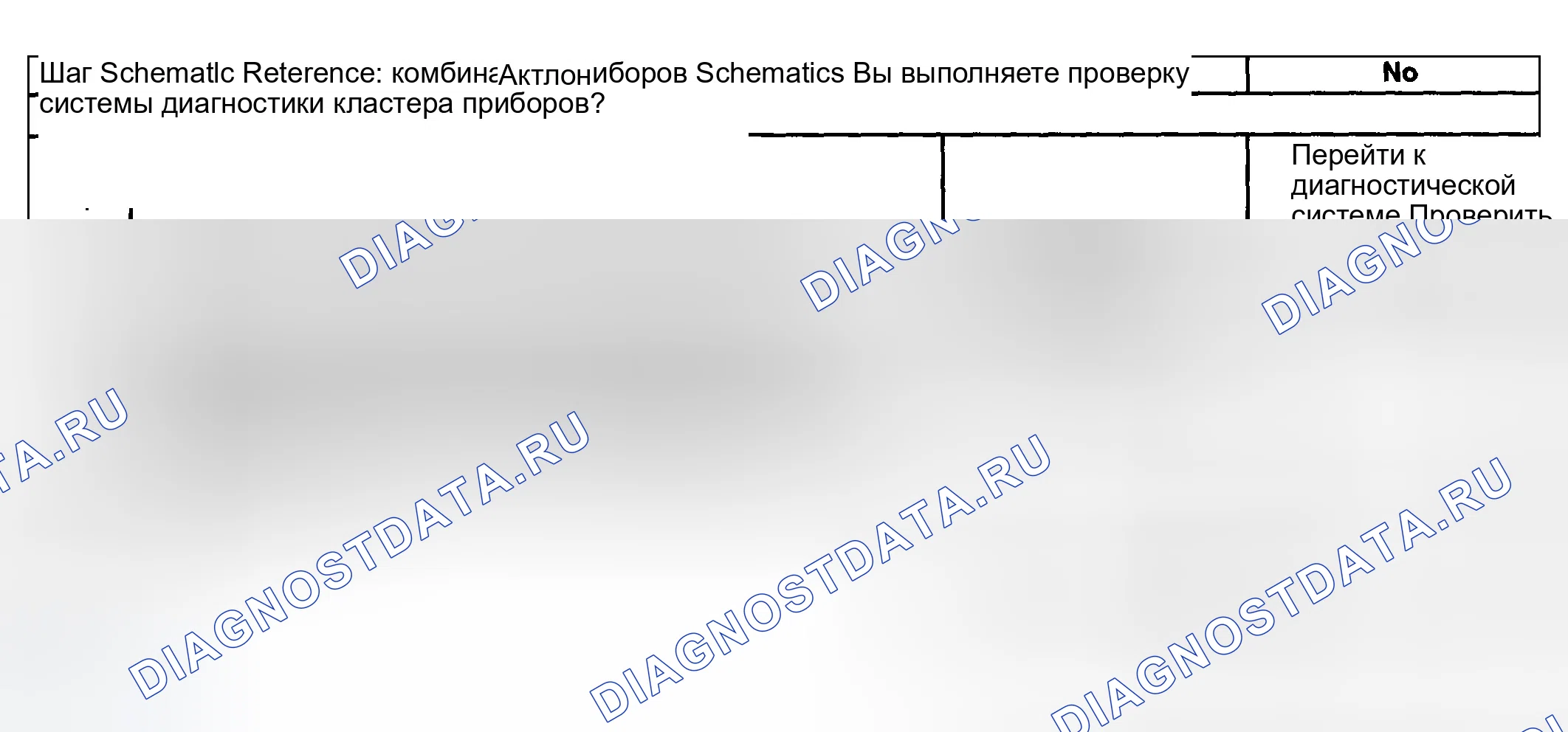 Рис. 60: Выключатель отключения / сброса одометра не работает. GMC Sierra 1500 HD 