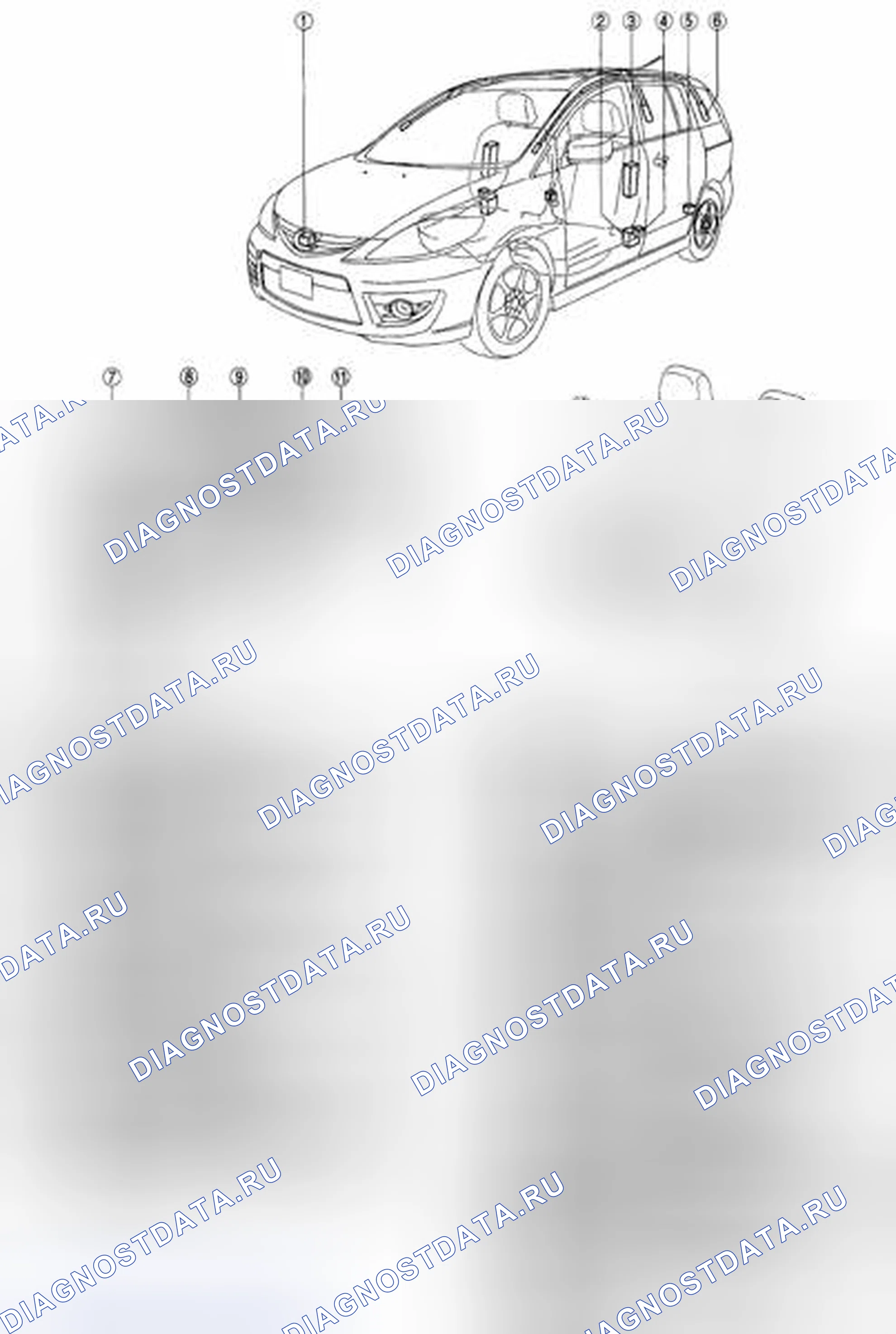 Рис. 1: ИНДЕКС МЕСТОПОЛОЖЕНИЯ. Mazda 5 I рестайлинг