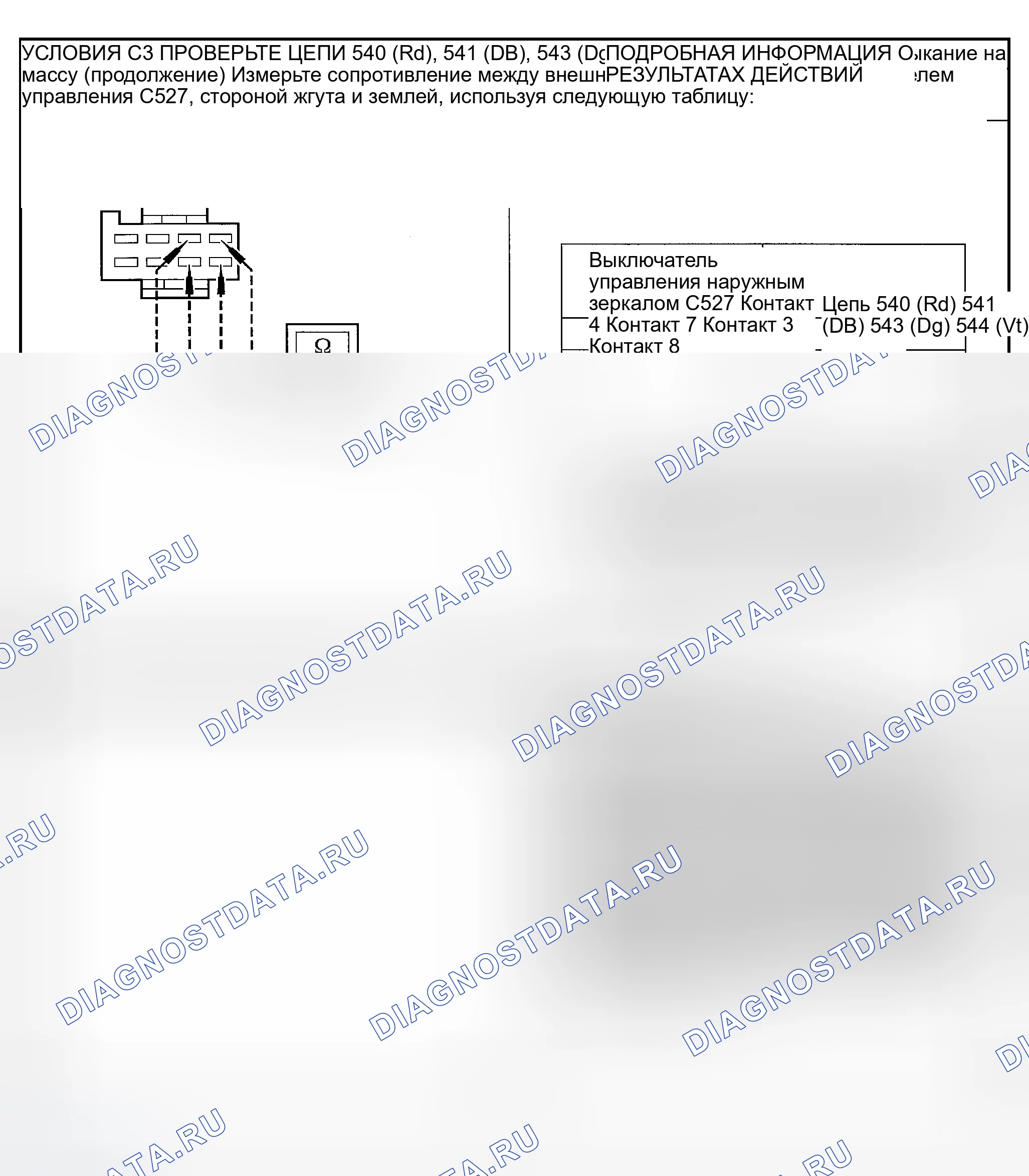 Рис. 24. Ford Explorer Sport Trac I