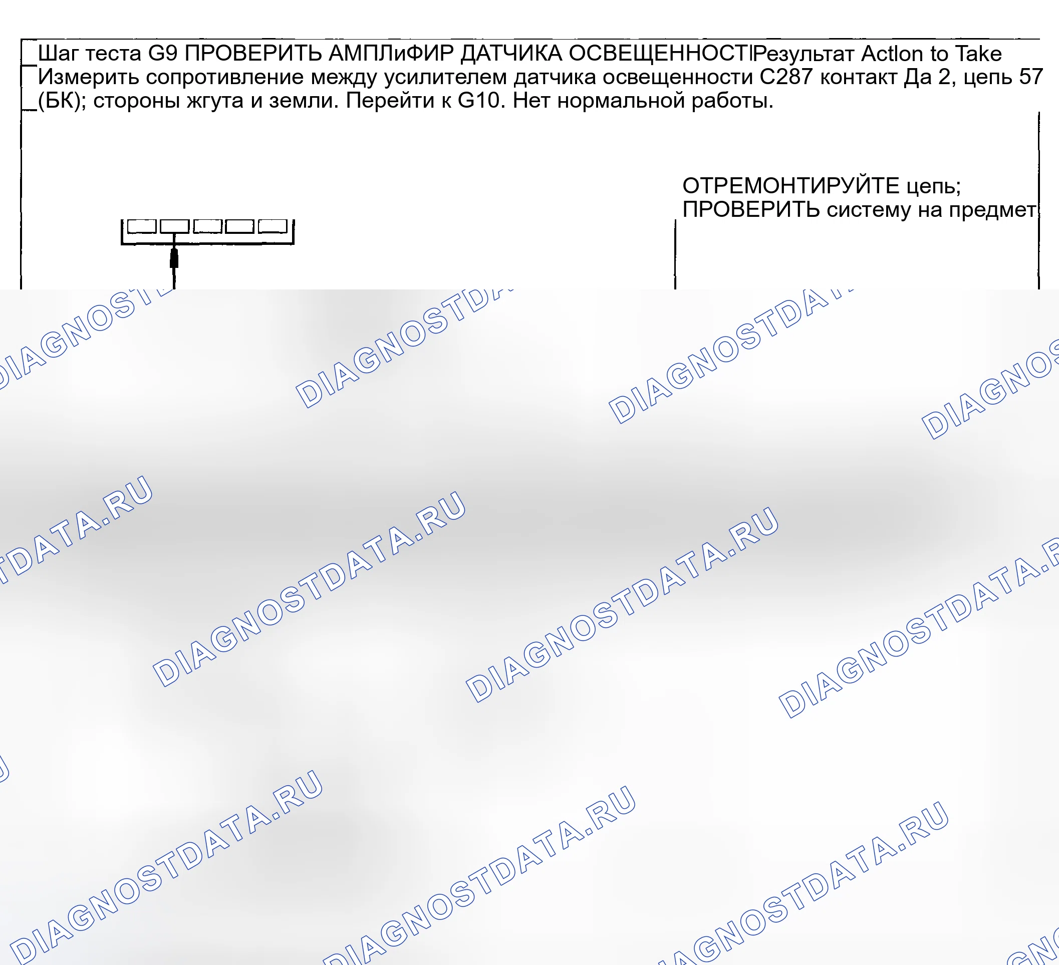 Рис. 25. Ford Pickup F250 Super Duty I