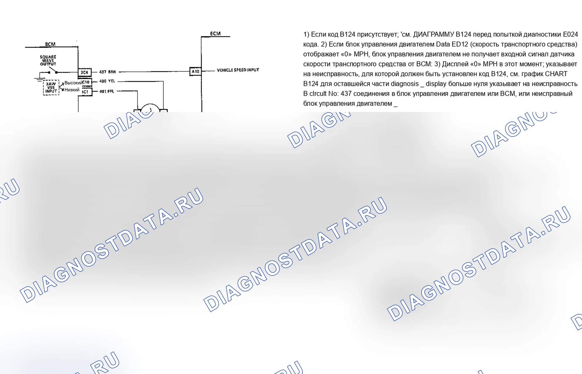 Рис. 136. Chevrolet Celebrity I