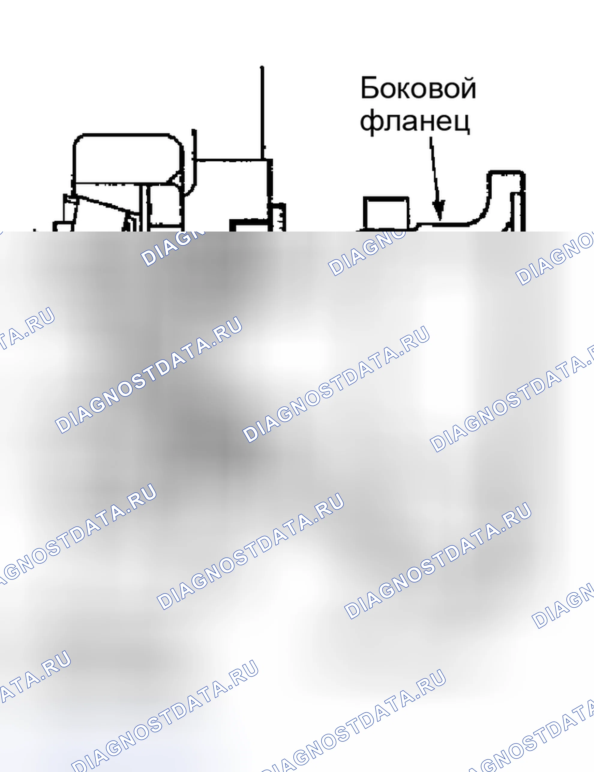 Рис. 11. Nissan 350Z I