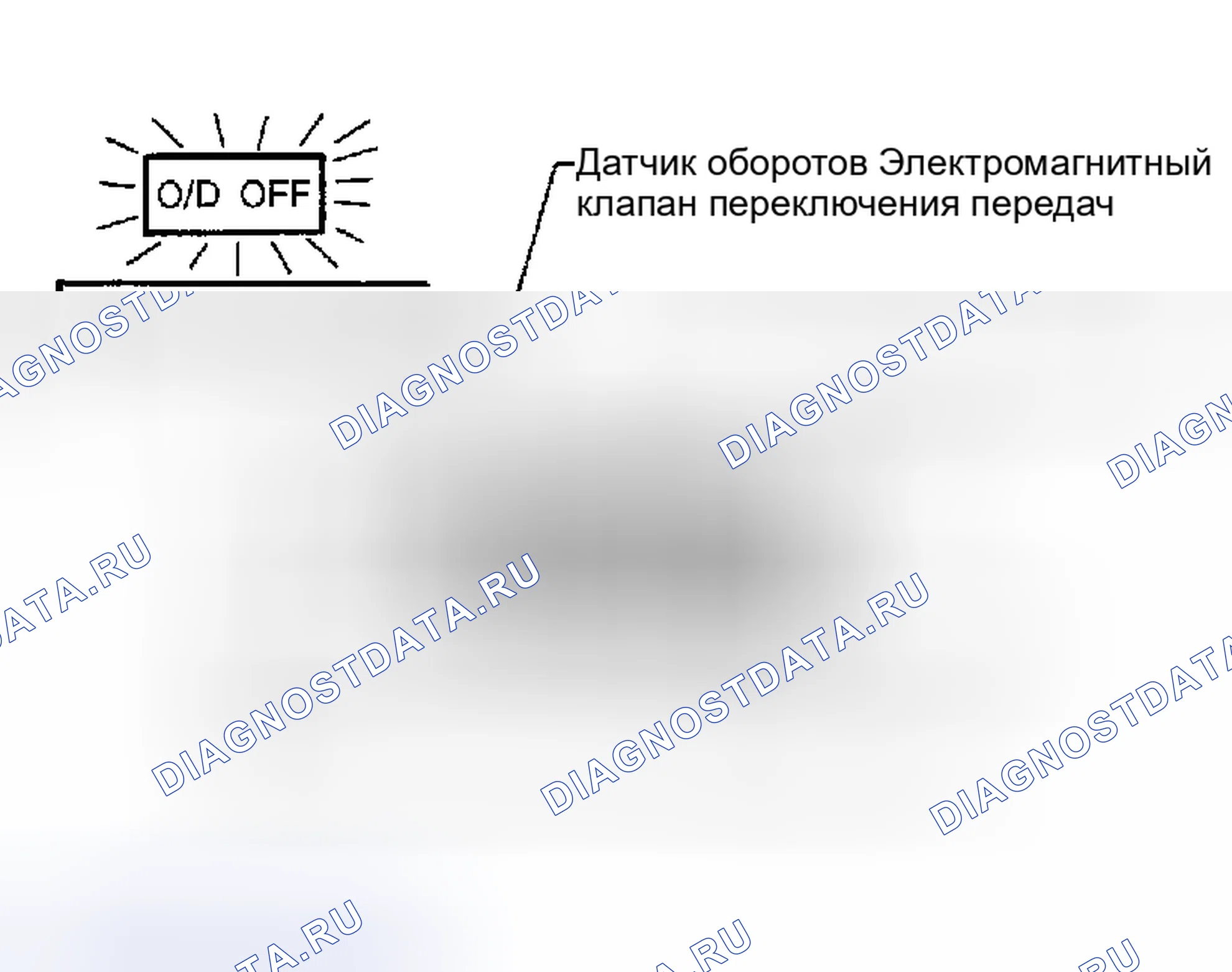 Рис. 1094. Honda Odyssey (North America) I