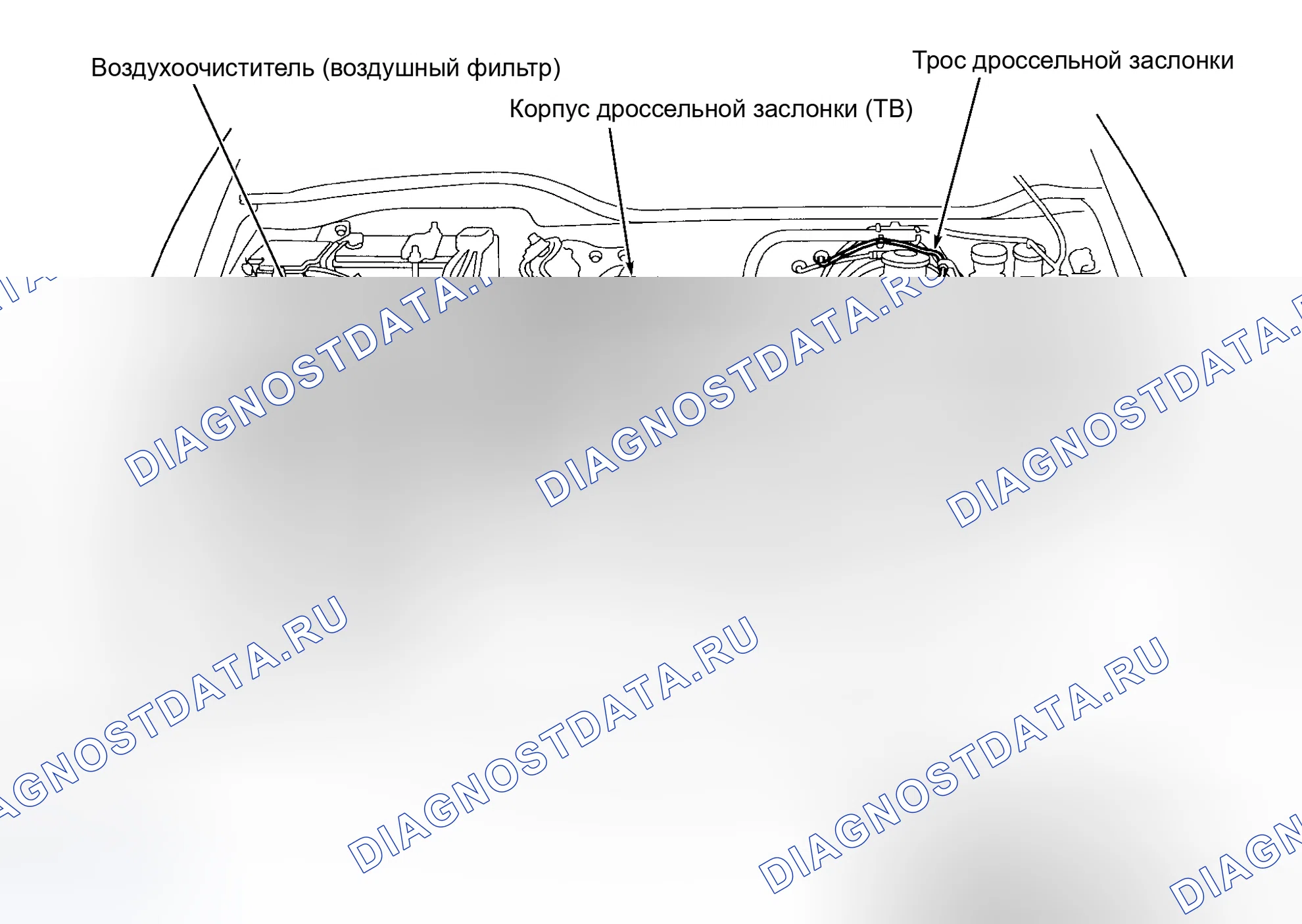 Рис. 43. Honda Civic GA