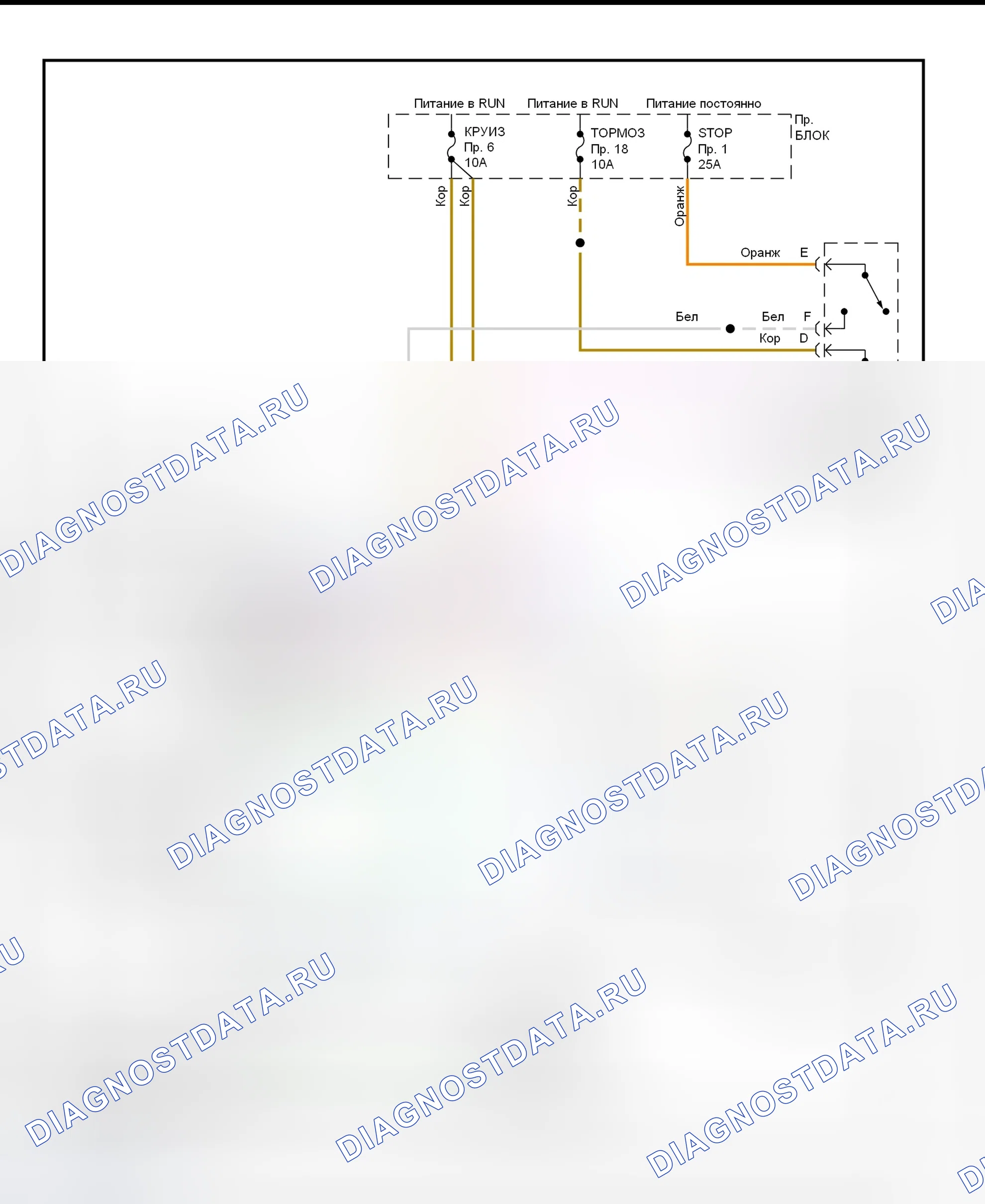 Рис. 9: Схема подключения системы круиз-контроля (фургон). Chevrolet Chevy Van G3500 
