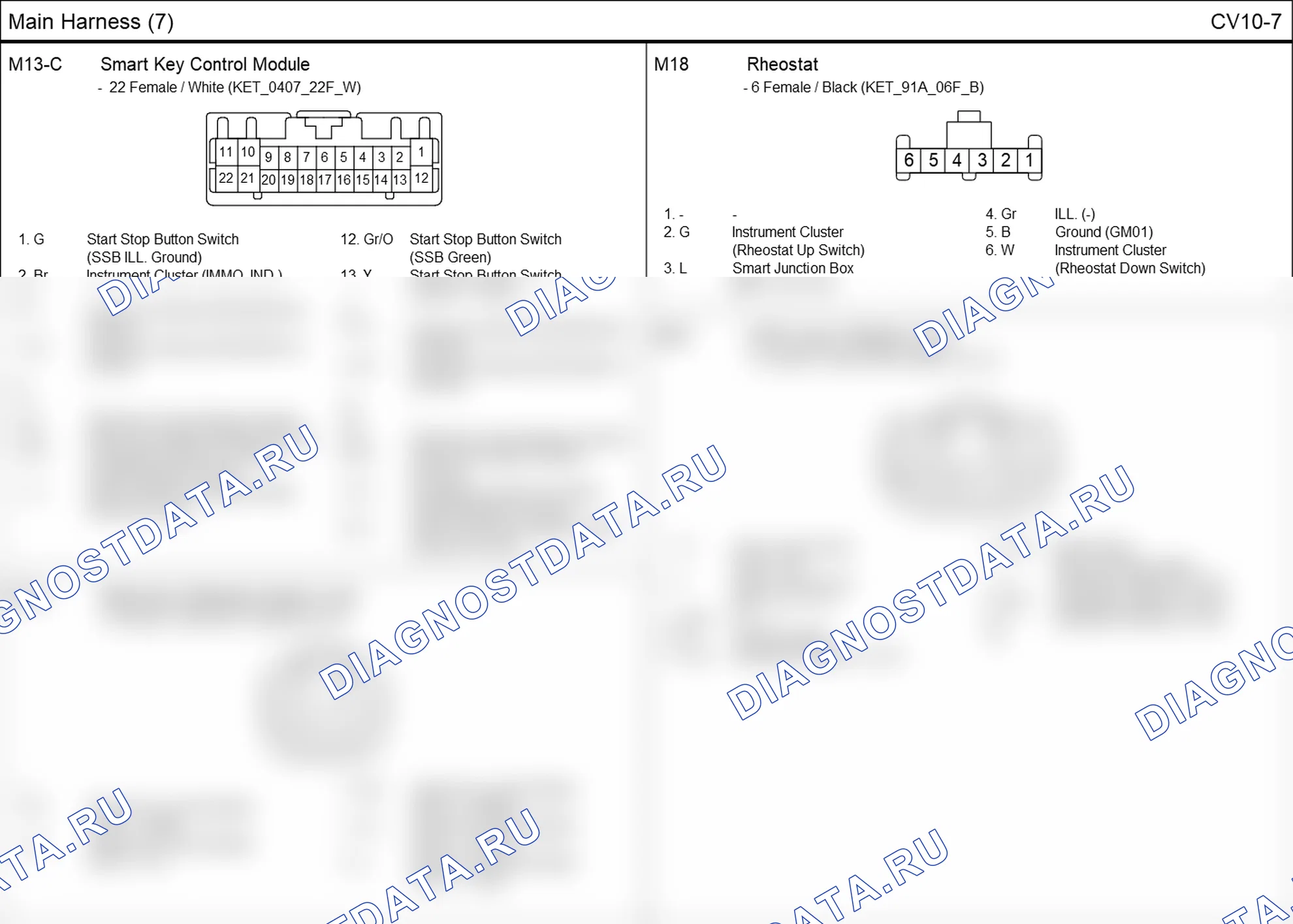 Распиновка разъёма CV10-7 — основного жгута. Hyundai Elantra V рестайлинг