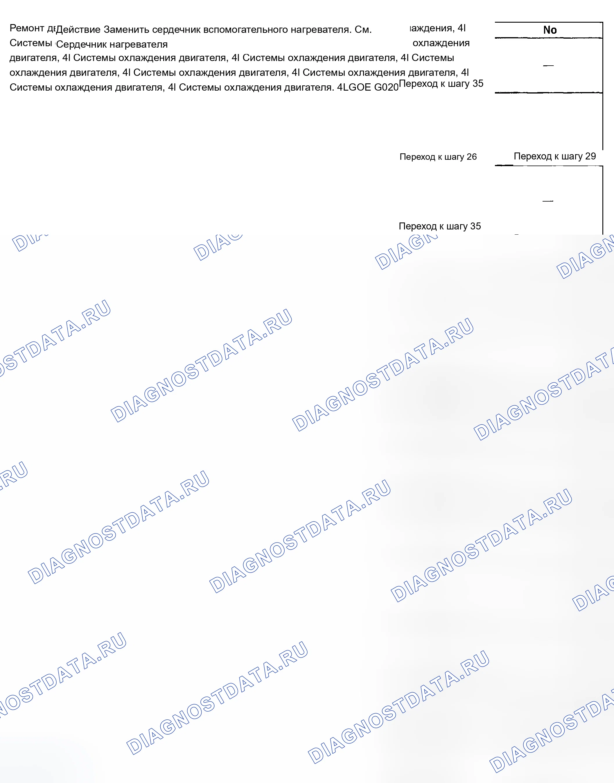 Рис. 8. Chevrolet Chevy Express H2500 