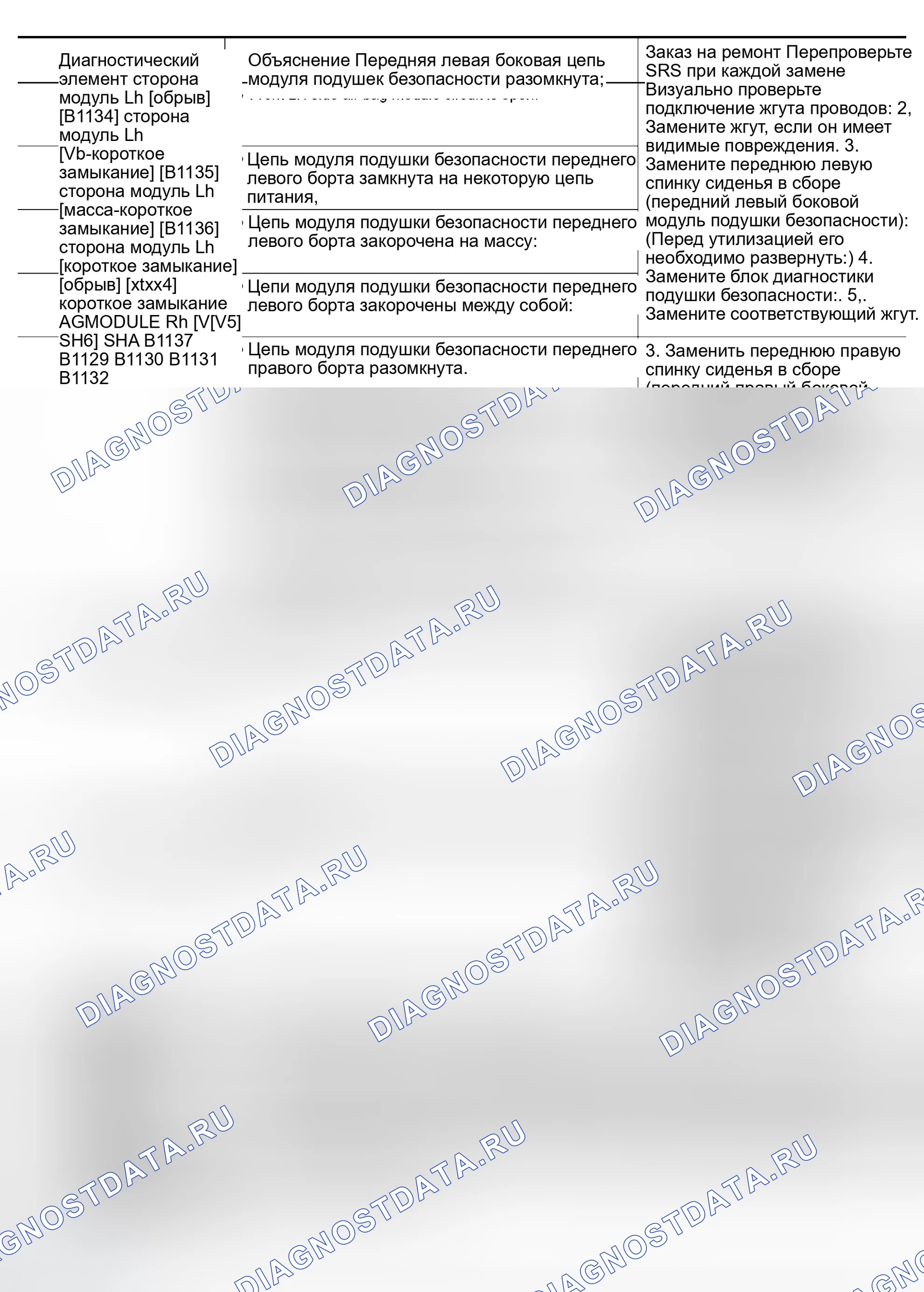Рис. 36. Infiniti QX56 I