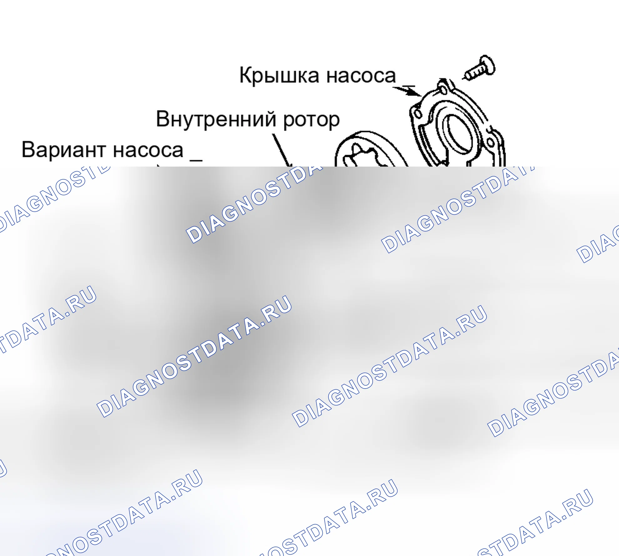 Рис. 12: Разборка и проверка. Subaru Legacy BC/BJ/BF