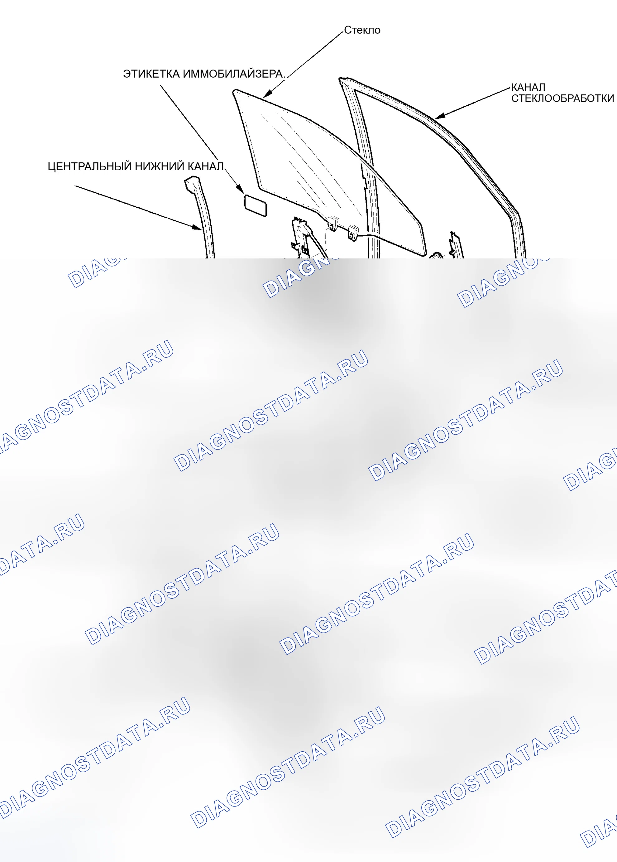 Рис. 2. Honda Civic VII рестайлинг