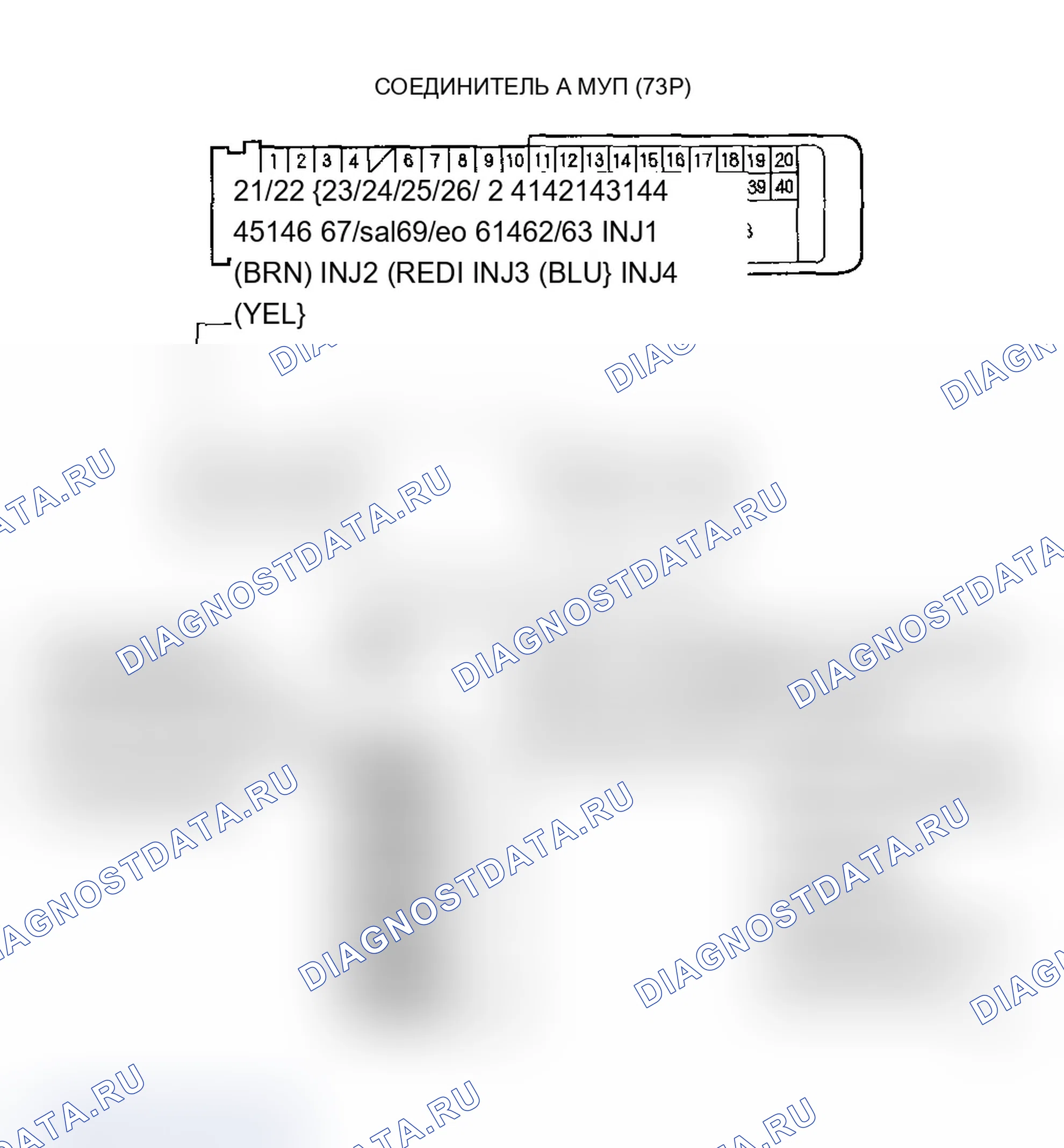 Рис. 101: расшифровка кода ошибки P0201, P0202, P0203, P0204, P0205, P0206: № 1 Сбой схемы инжектора; № 2 Инжектор Cir. Acura MDX I