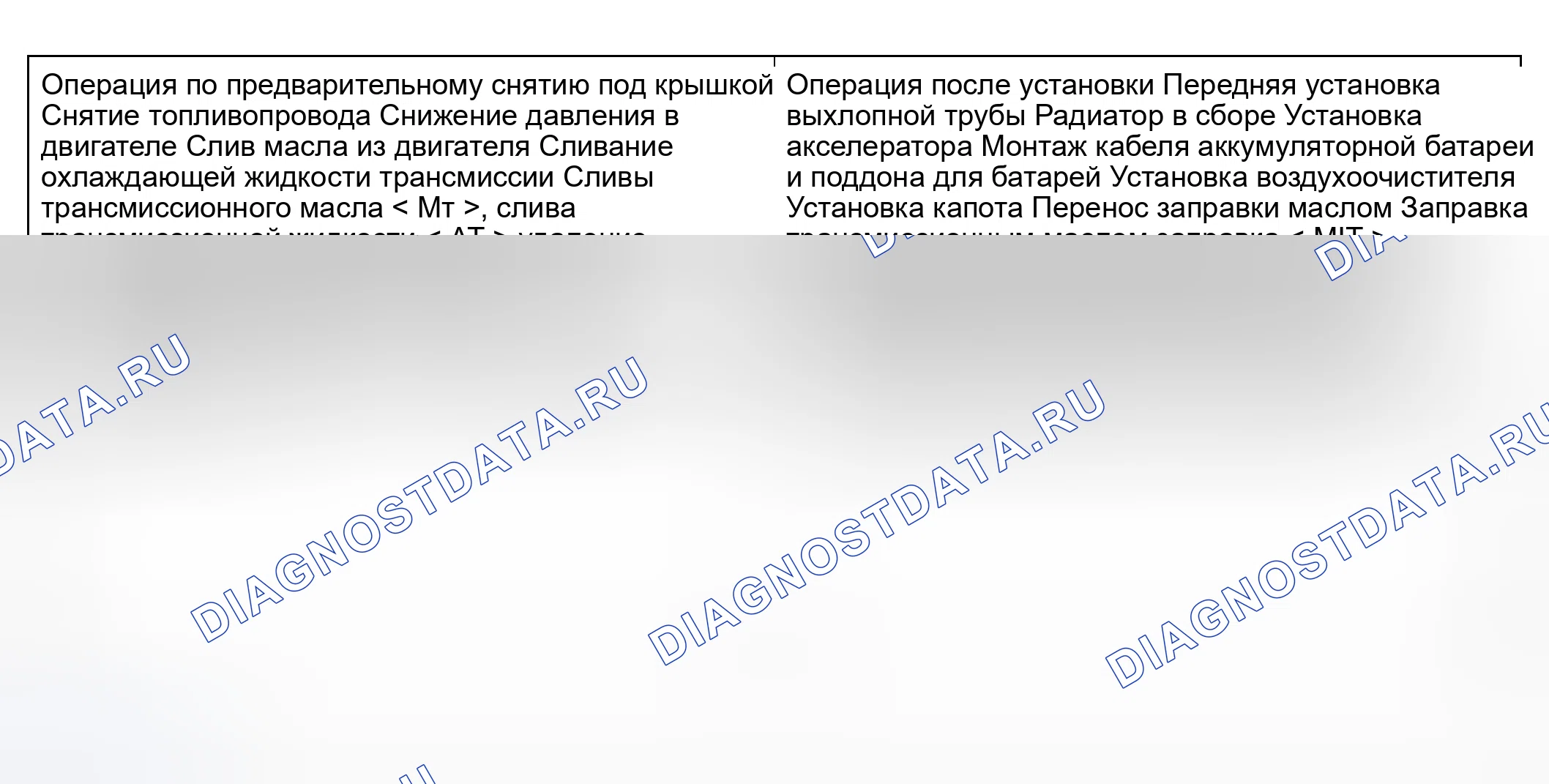 Рис. 25. Mitsubishi Outlander I