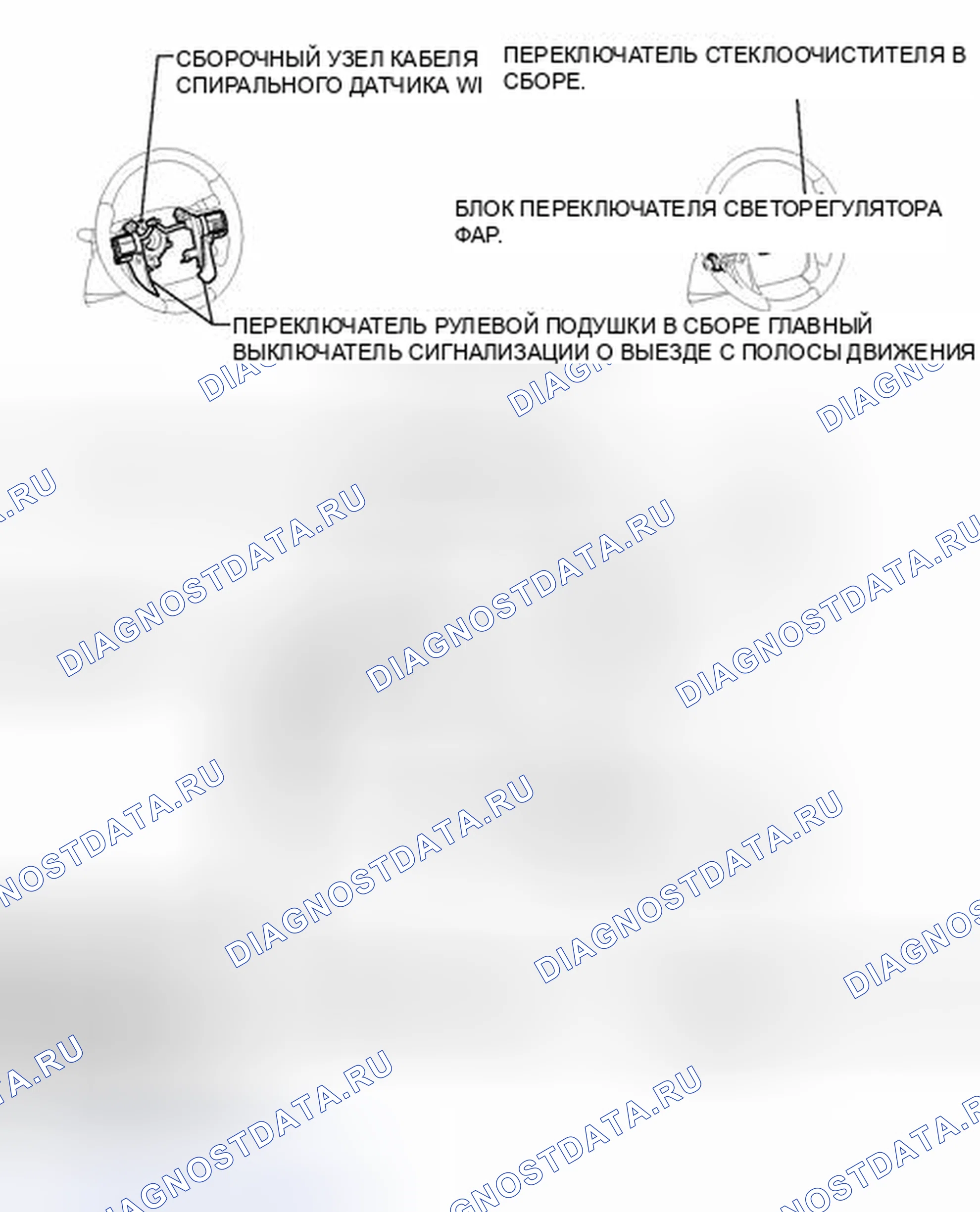 Рис. 90: ИЛЛЮСТРАЦИЯ. Honda Accord VII