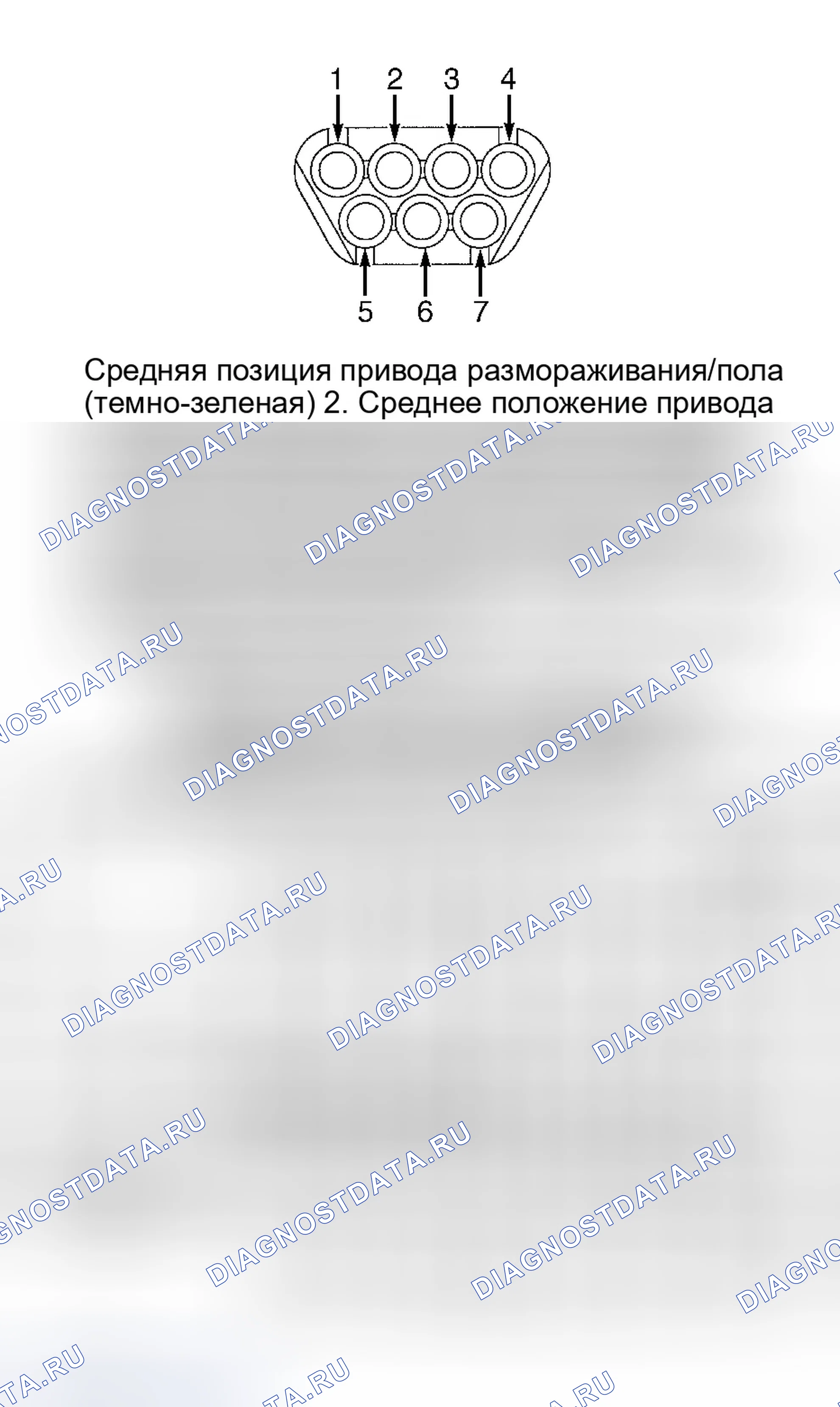 Рис. 10. Dodge Durango I