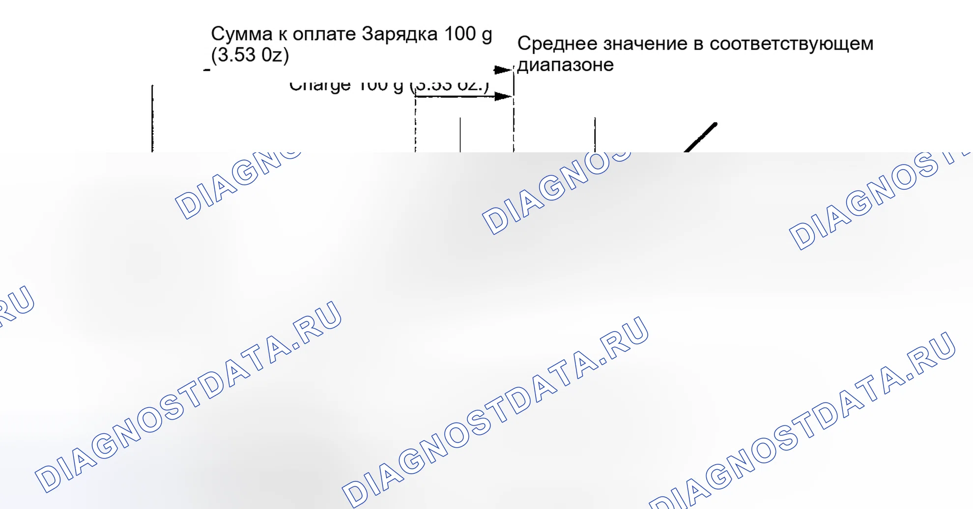 Рис. 63: ЗАМЕНА. Honda Accord VII
