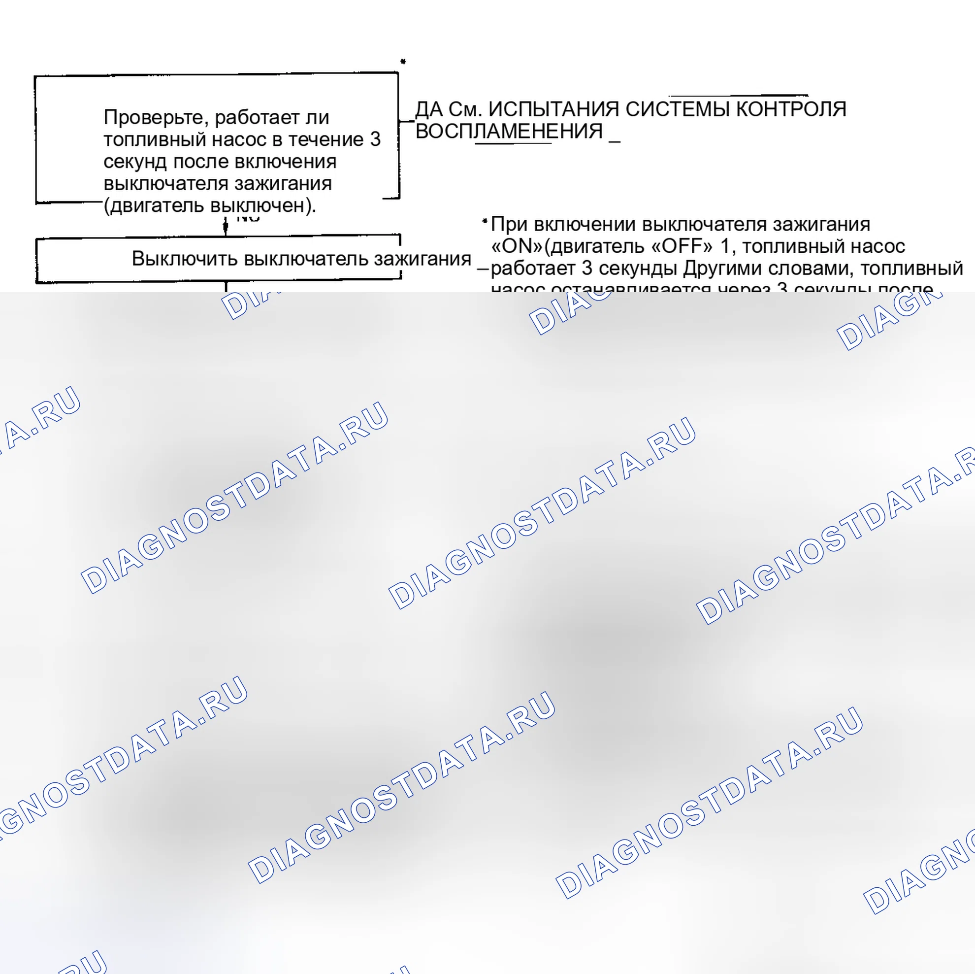 Рис. 11. Subaru Justy I рестайлинг