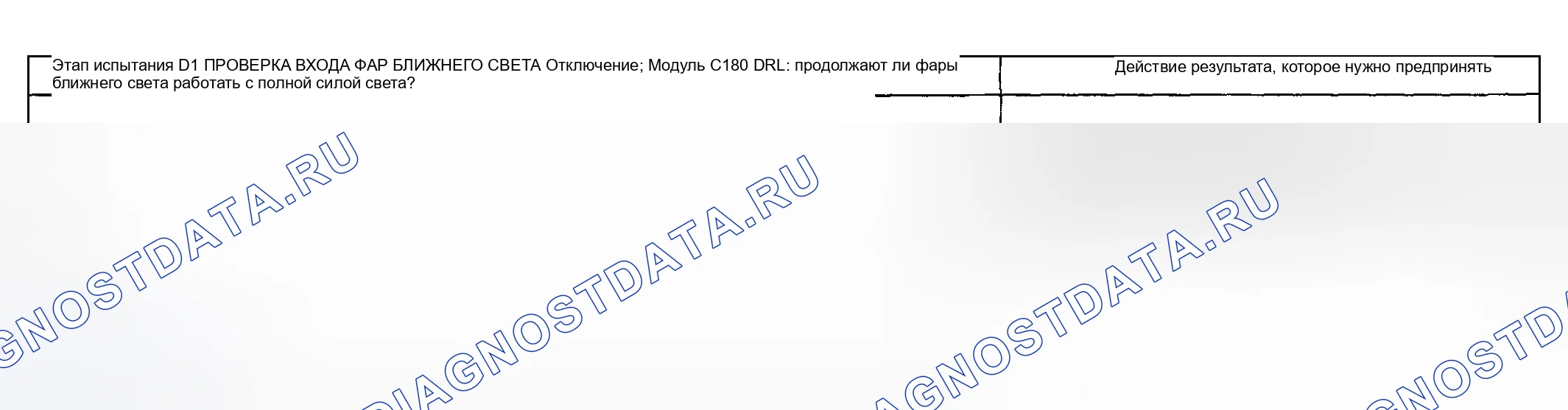 Рис. 10: Точечное испытание D: фары ближнего света включены при полной интенсивности в режиме DRL. Mercury Grand Marquis IV