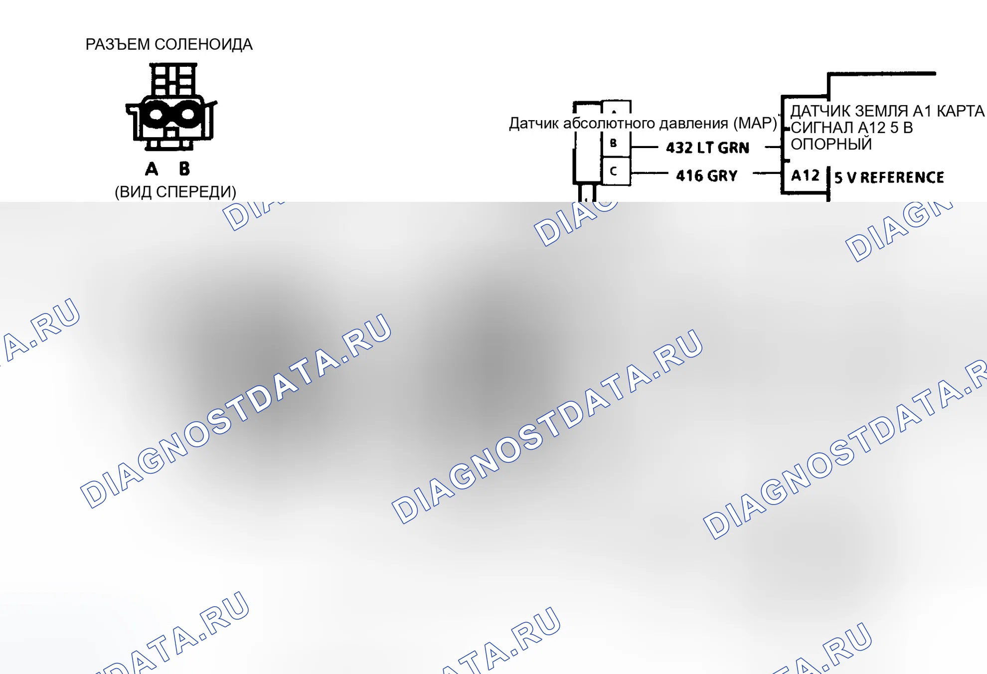 Рис. 167. GMC Cab & Chassis K3500 